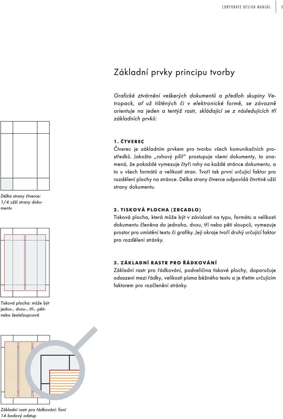 Jakožto rohový pilíř prostupuje všemi dokumenty, to znamená, že pokaždé vymezuje čtyři rohy na každé stránce dokumentu, a to u všech formátů a velikostí stran.