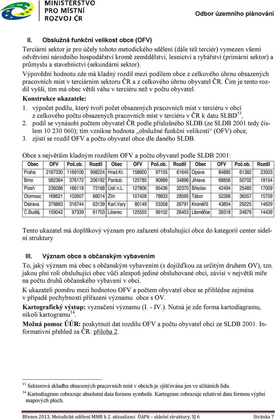 Výpovědní hodnotu zde má kladný rozdíl mezi podílem obce z celkového úhrnu obsazených pracovních míst v terciárním sektoru ČR a z celkového úhrnu obyvatel ČR.