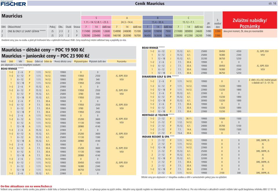 24600 7490 3390 sleva první moment, ZN, sleva pro novomanžele 2 JS 2-3 2 P 129390 229490 14300 146190 263090 16700 96490 163690 9600 228890 412290 26200 7490 3390 Uvedené ceny jsou na osobu a platí