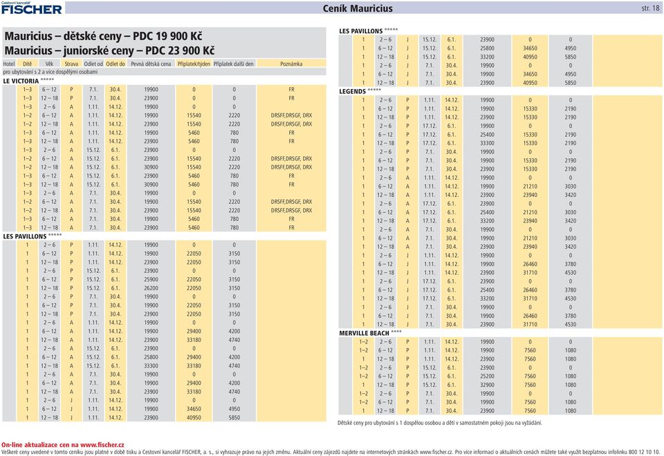 a více dospělými osobami LE VICTORIA aaaab 1 3 6 12 P 7.1. 30.4. 19900 0 0 FR 1 3 12 18 P 7.1. 30.4. 23900 0 0 FR 1 3 2 6 A 1.11. 14.12. 19900 0 0 1 2 6 12 A 1.11. 14.12. 19900 15540 2220 DRSFF,DRSGF, DRX 1 2 12 18 A 1.