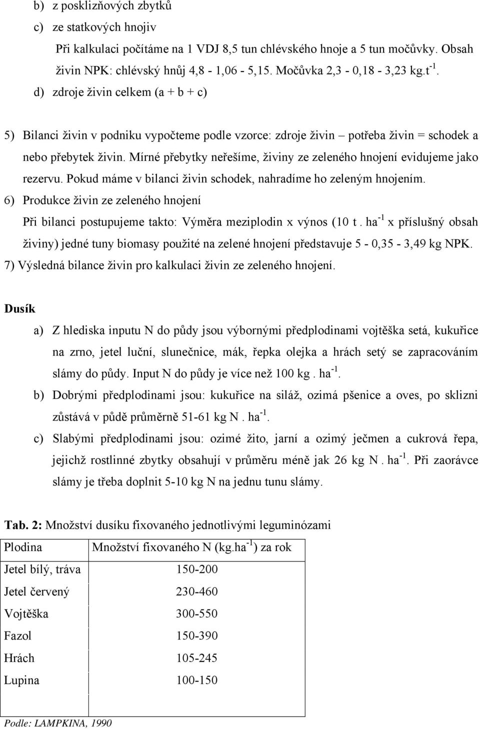 Mírné přebytky neřešíme, živiny ze zeleného hnojení evidujeme jako rezervu. Pokud máme v bilanci živin schodek, nahradíme ho zeleným hnojením.