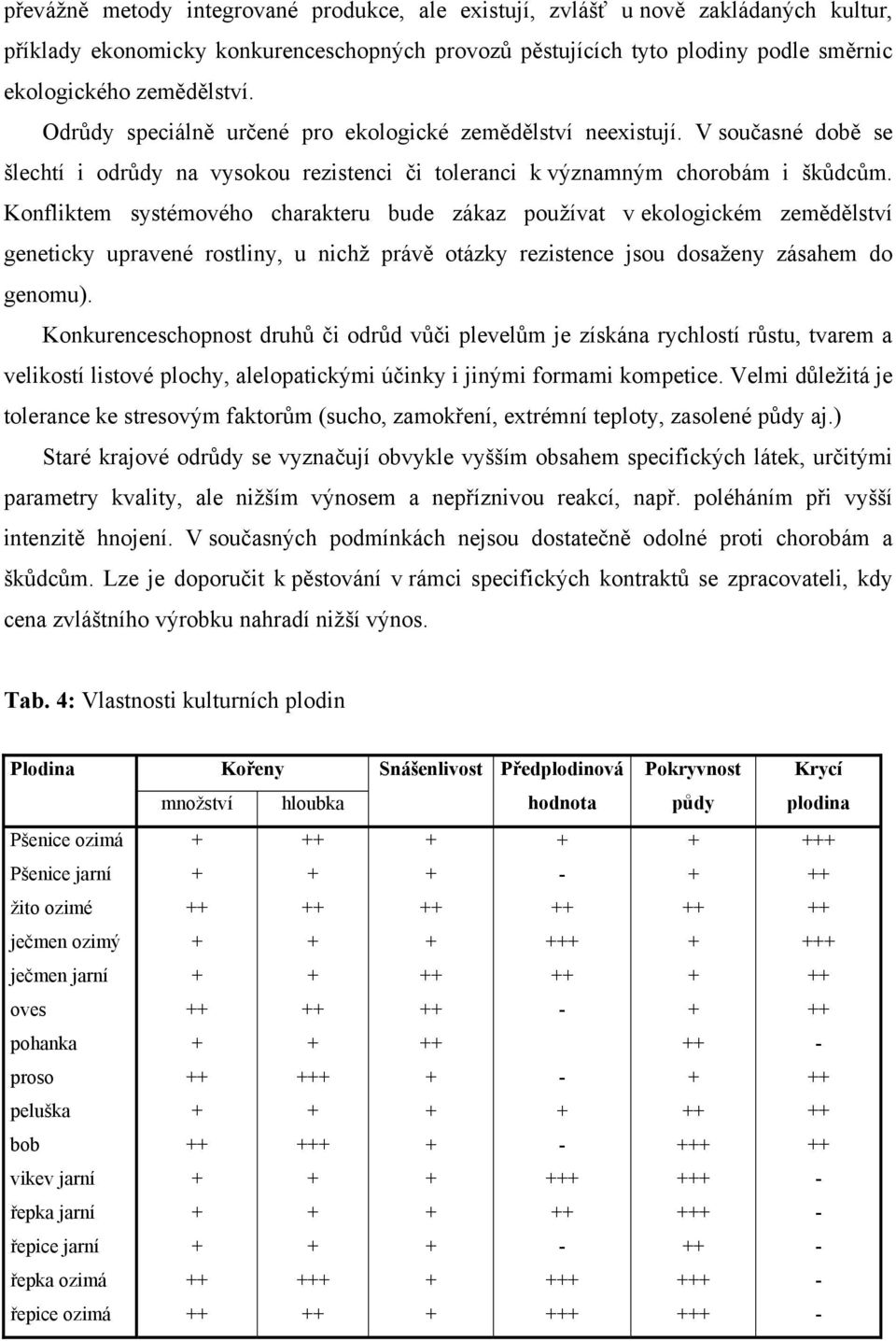 Konfliktem systémového charakteru bude zákaz používat v ekologickém zemědělství geneticky upravené rostliny, u nichž právě otázky rezistence jsou dosaženy zásahem do genomu).