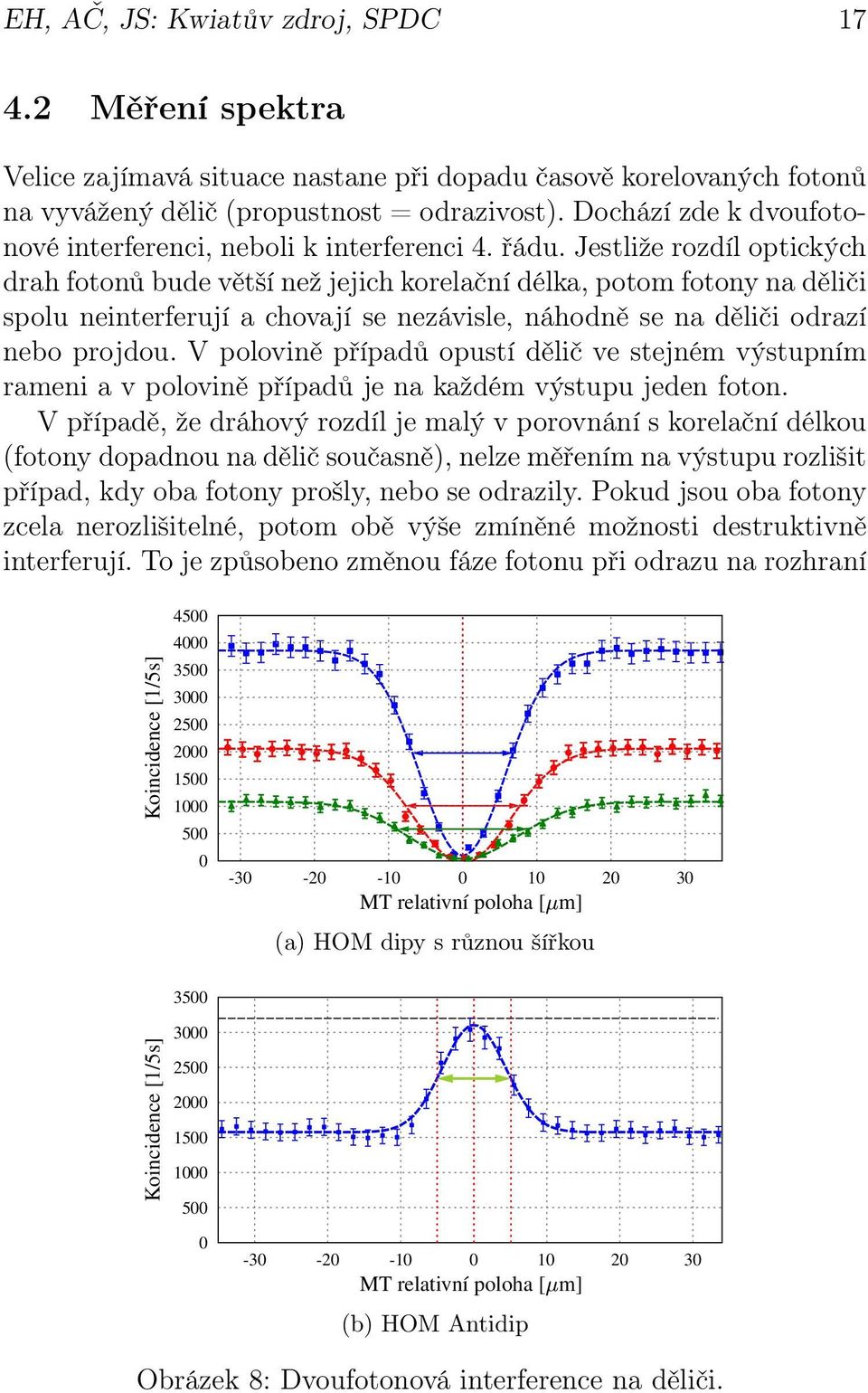 Jestliže rozdíl optických drah fotonů bude větší než jejich korelační délka, potom fotony na děliči spolu neinterferují a chovají se nezávisle, náhodně se na děliči odrazí nebo projdou.