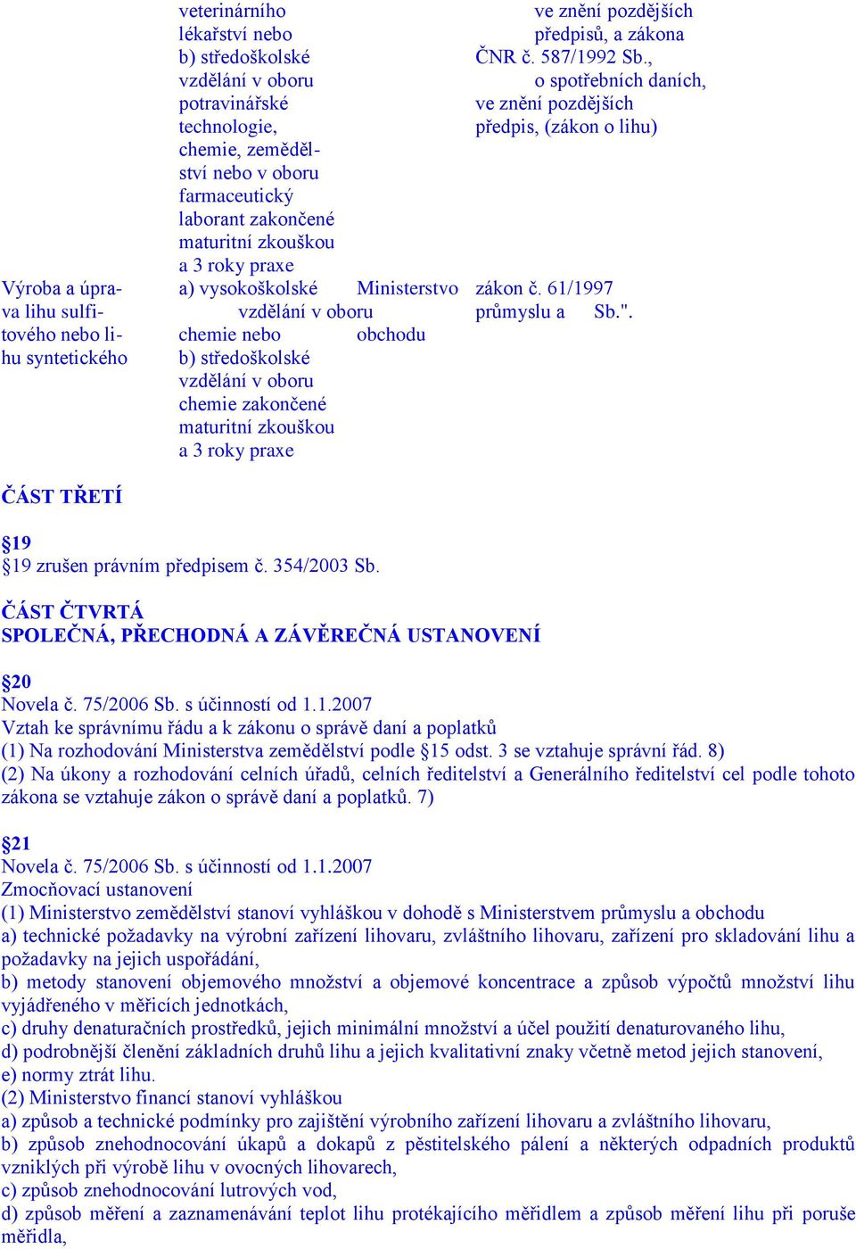 3 roky praxe Výroba a úpra- a) vysokoškolské Ministerstvo zákon č. 61/1997 va lihu sulfi- vzdělání v oboru průmyslu a Sb.".