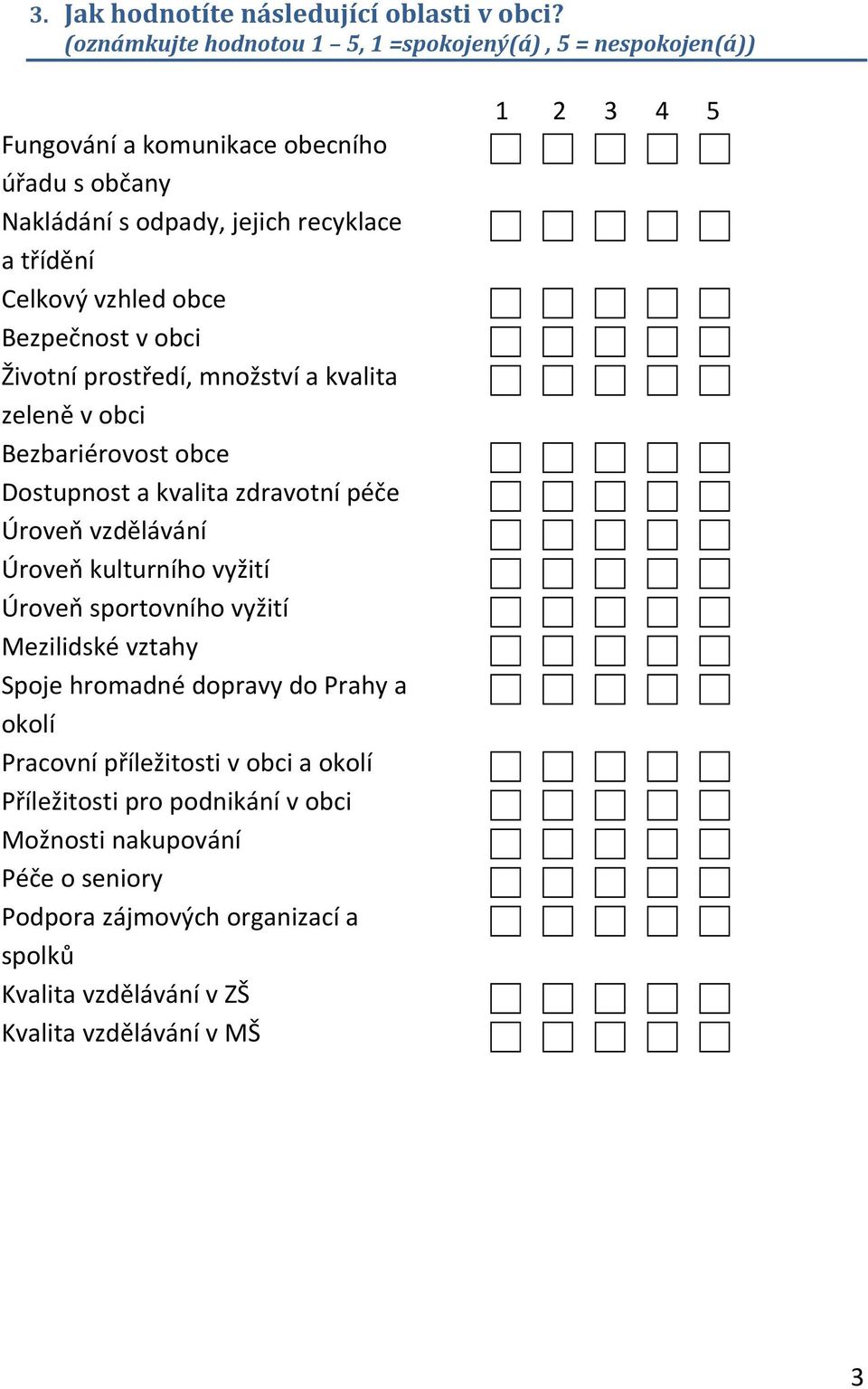 vzhled obce Bezpečnost v obci Životní prostředí, množství a kvalita zeleně v obci Bezbariérovost obce Dostupnost a kvalita zdravotní péče Úroveň vzdělávání Úroveň