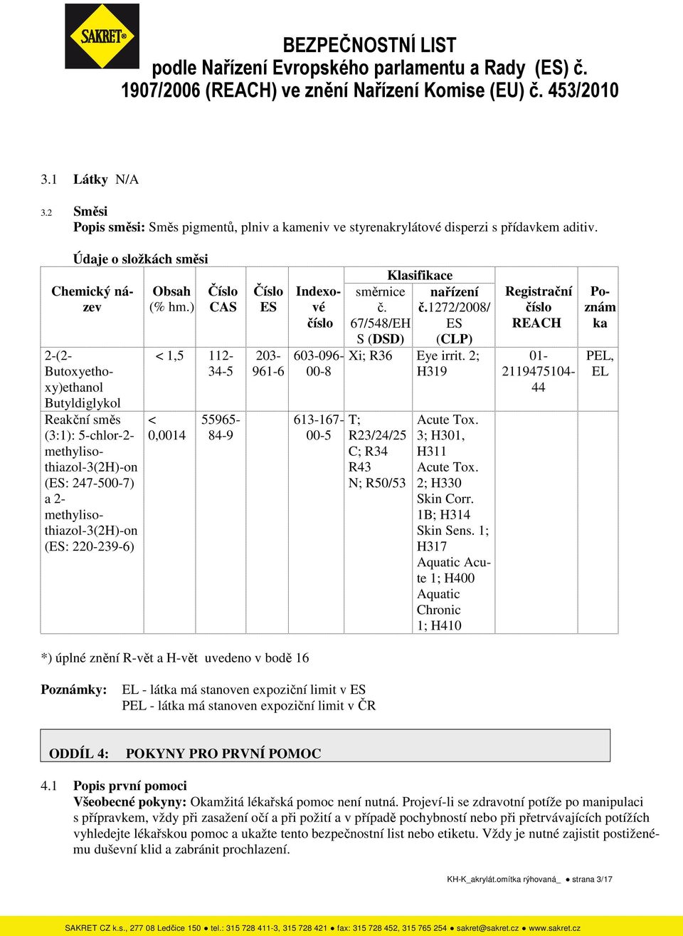 ) Číslo CAS < 1,5 112-34-5 < 0,0014 55965-84-9 Číslo ES 203-961-6 Chemický název Indexové číslo 603-096- 00-8 613-167- 00-5 směrnice č. 67/548/EH S (DSD) Klasifikace nařízení č.