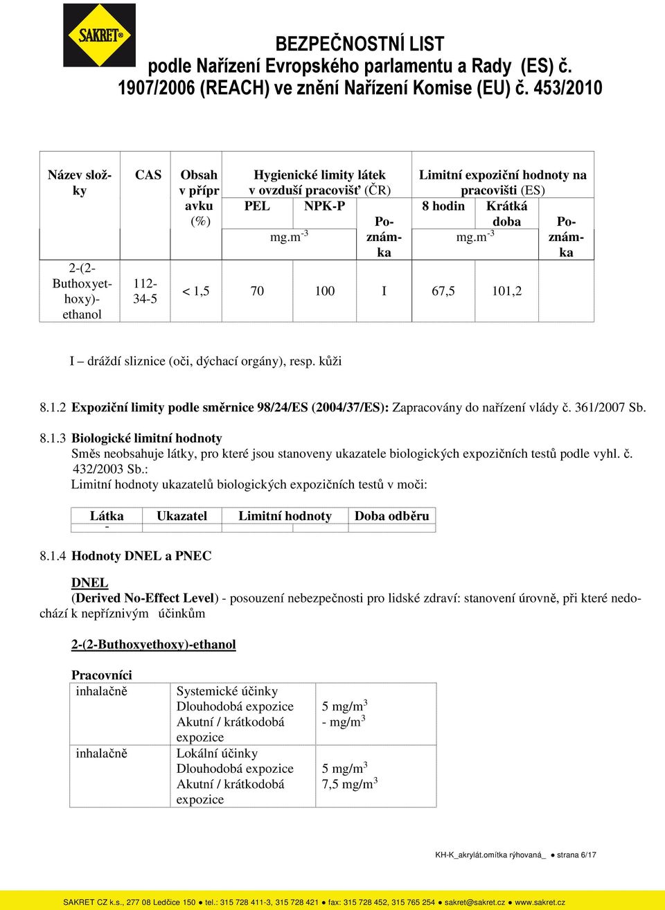 361/2007 Sb. 8.1.3 Biologické limitní hodnoty Směs neobsahuje látky, pro které jsou stanoveny ukazatele biologických expozičních testů podle vyhl. č. 432/2003 Sb.