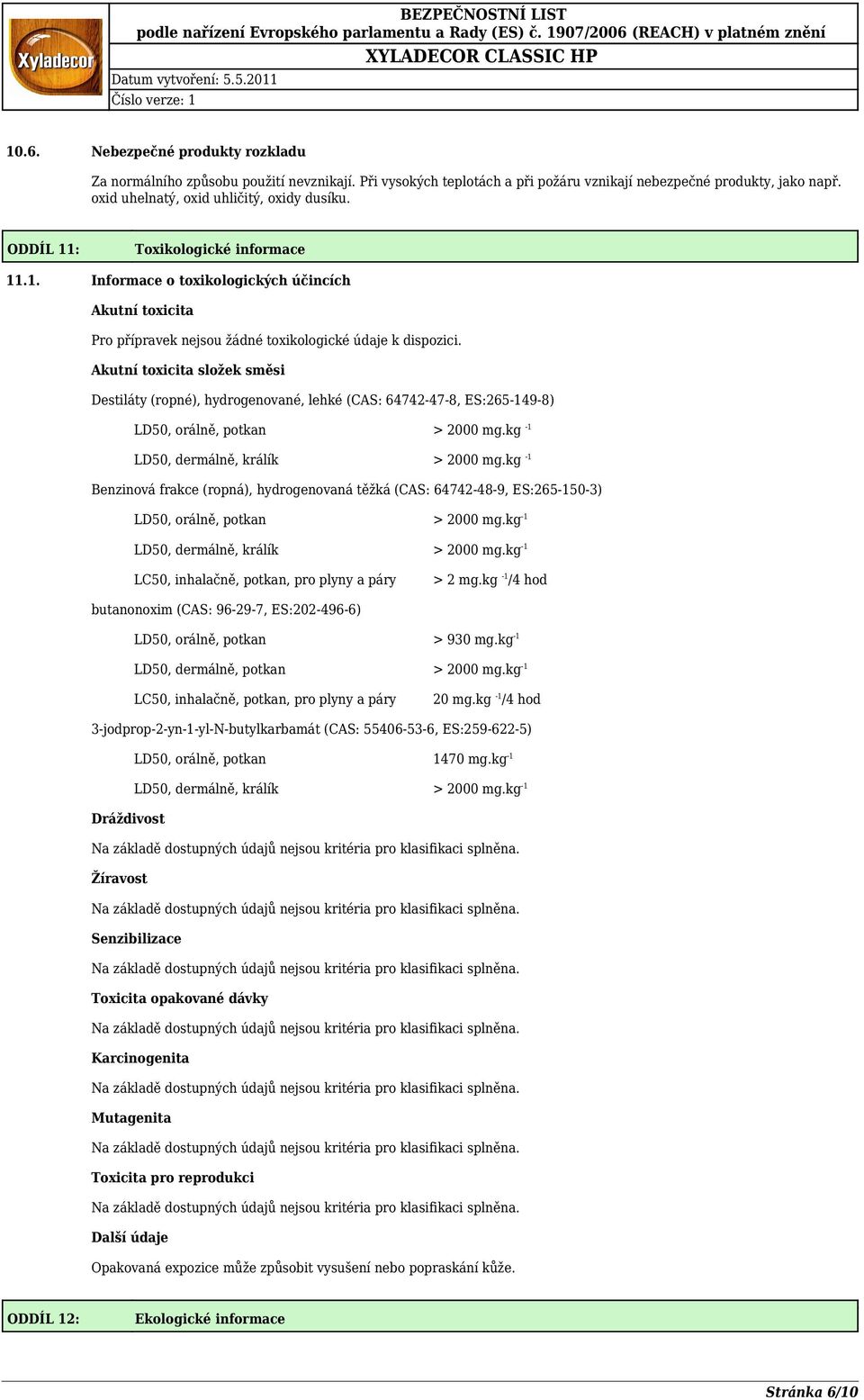 Akutní toxicita složek směsi Destiláty (ropné), hydrogenované, lehké (CAS: 64742478, ES:2651498) LD50, orálně, potkan > 2000 mg.kg 1 LD50, dermálně, králík > 2000 mg.