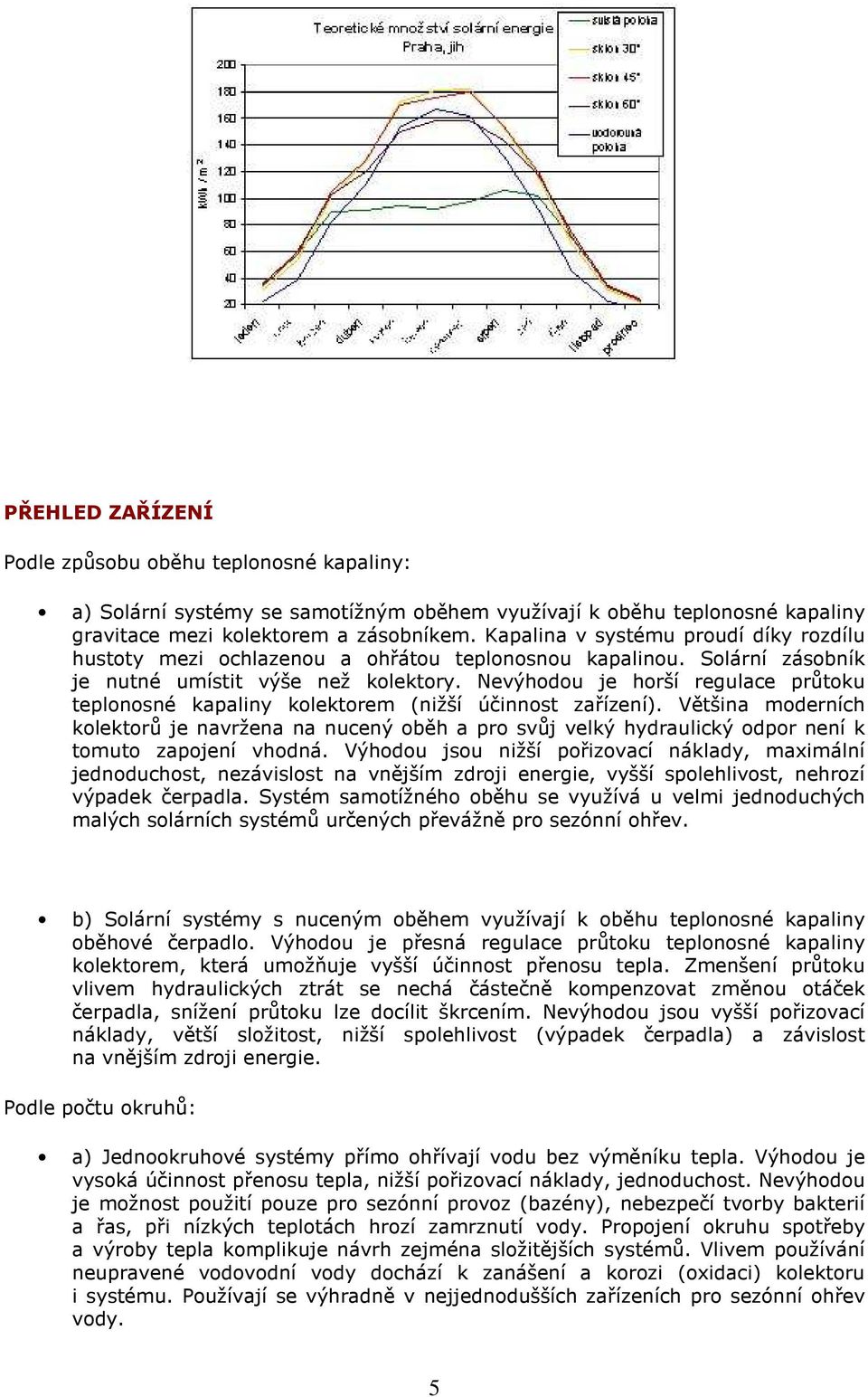 Nevýhodou je horší regulace průtoku teplonosné kapaliny kolektorem (nižší účinnost zařízení).