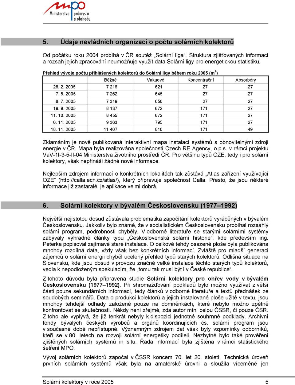 Přehled vývoje počtu přihlášených kolektorů do Solární ligy během roku 2005 (m 2 ) Běžné Vakuové Koncentrační Absorbéry 28. 2. 2005 7 216 621 27 27 7. 5. 2005 7 262 645 27 27 8. 7. 2005 7 319 650 27 27 19.