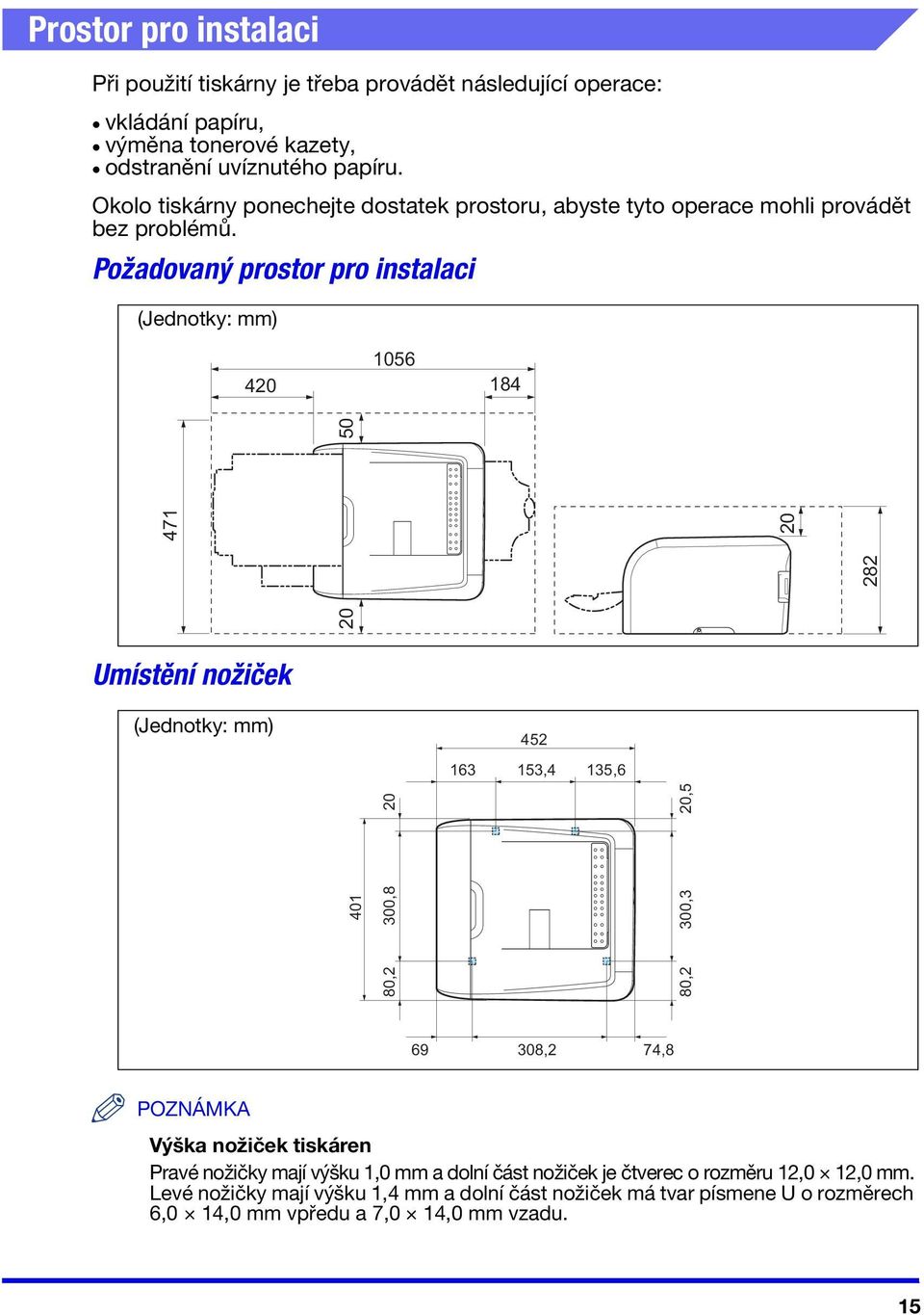 Požadovaný prostor pro instalaci (Jednotky: mm) 1056 420 184 471 20 50 20 282 Umístění nožiček (Jednotky: mm) 452 163 153,4 135,6 401 80,2 300,8 20 80,2 300,3 20,5 69