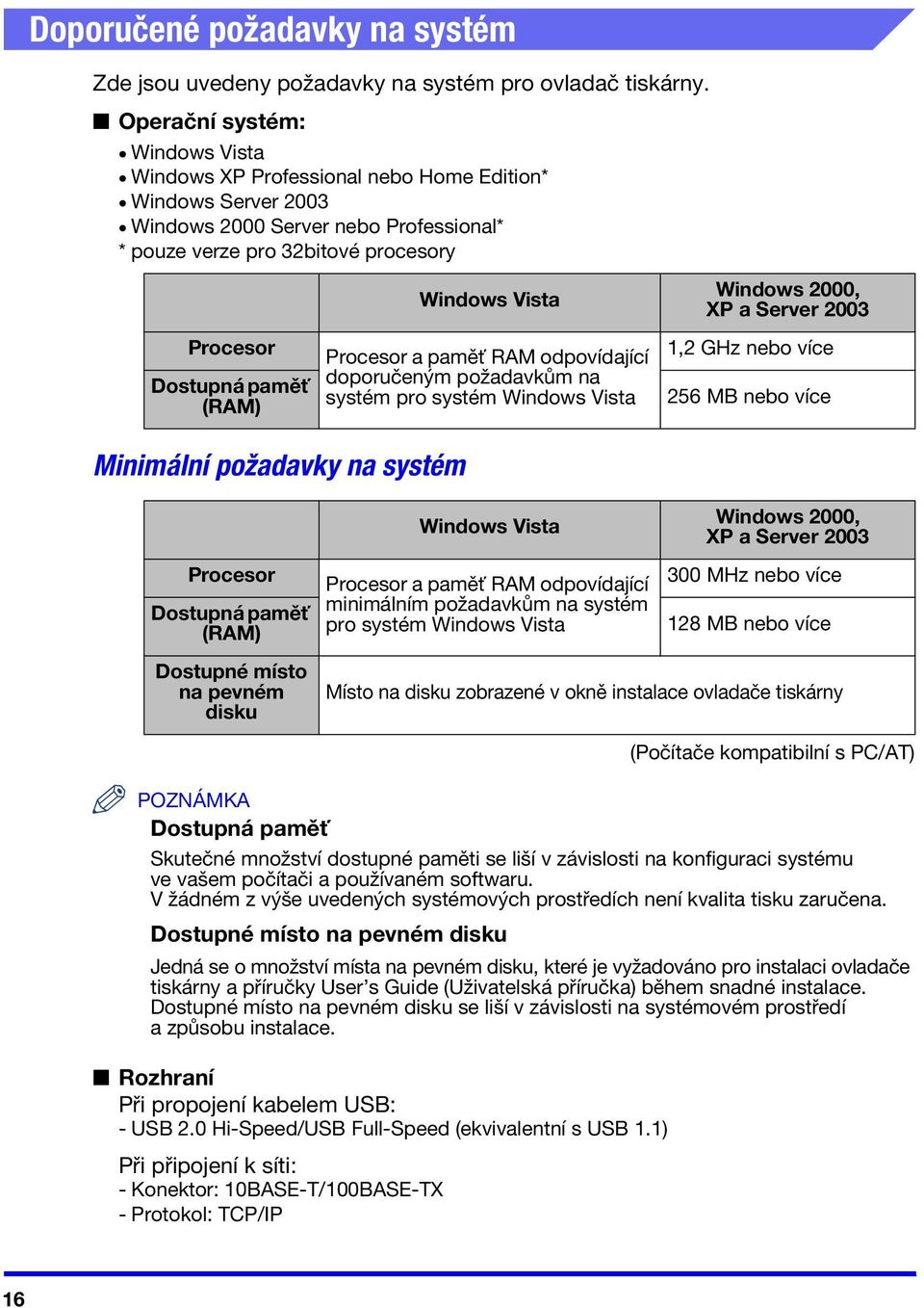 Windows Vista Procesor a paměť RAM odpovídající doporučeným požadavkům na systém pro systém Windows Vista Windows 2000, XP a Server 2003 1,2 GHz nebo více 256 MB nebo více Minimální požadavky na