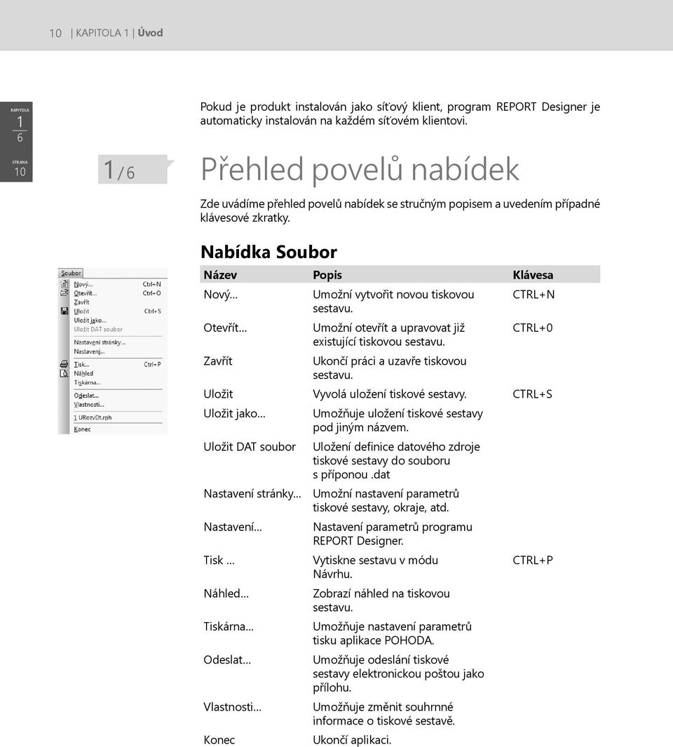 Nabídka Soubor Název Popis Klávesa Nový Umožní vytvořit novou tiskovou CTRL+N sestavu. Otevřít Umožní otevřít a upravovat již CTRL+0 existující tiskovou sestavu.