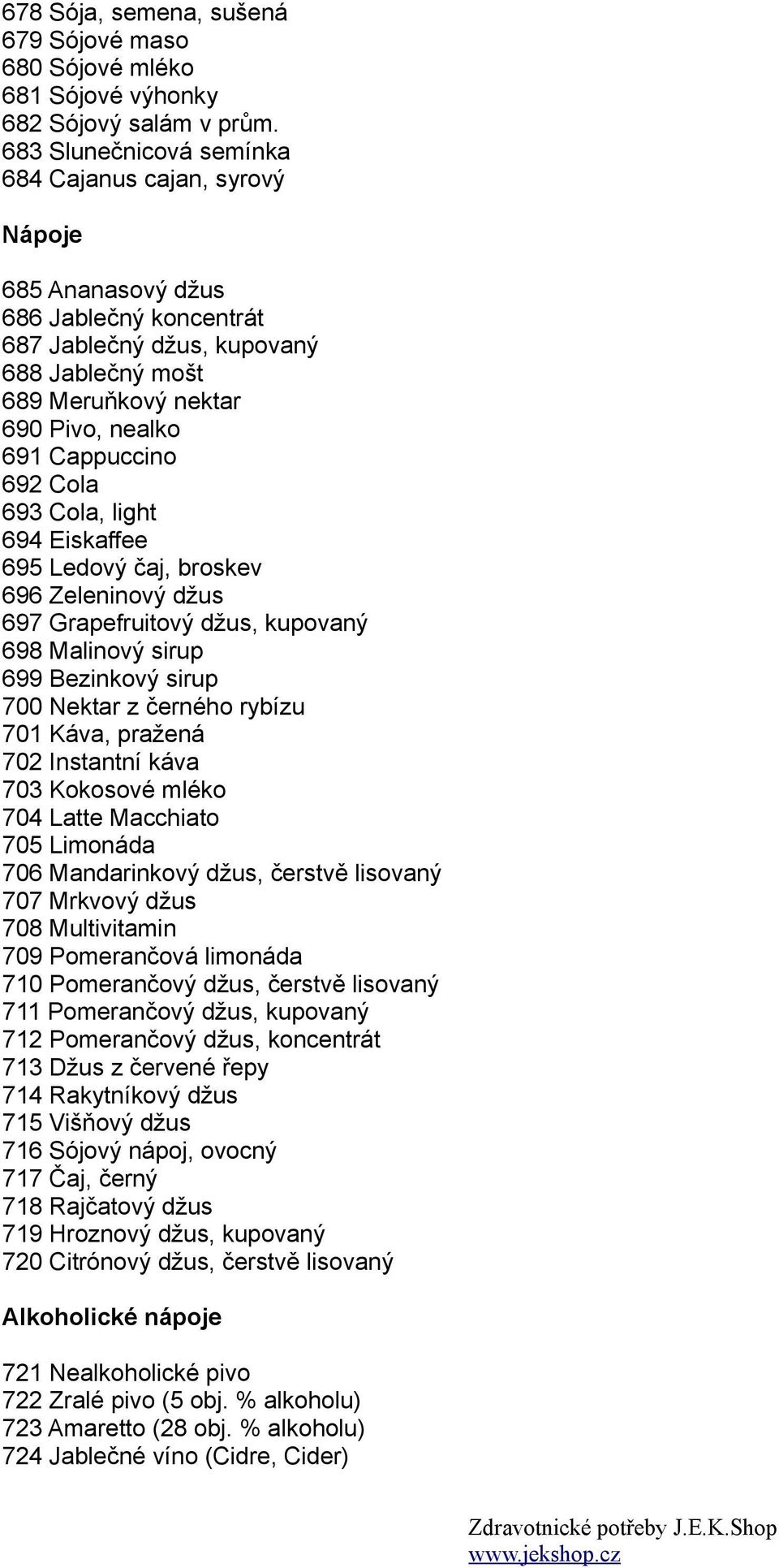 692 Cola 693 Cola, light 694 Eiskaffee 695 Ledový čaj, broskev 696 Zeleninový džus 697 Grapefruitový džus, kupovaný 698 Malinový sirup 699 Bezinkový sirup 700 Nektar z černého rybízu 701 Káva,