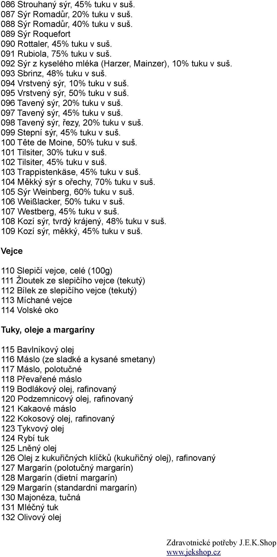 097 Tavený sýr, 45% tuku v suš. 098 Tavený sýr, řezy, 20% tuku v suš. 099 Stepní sýr, 45% tuku v suš. 100 Tête de Moine, 50% tuku v suš. 101 Tilsiter, 30% tuku v suš. 102 Tilsiter, 45% tuku v suš.