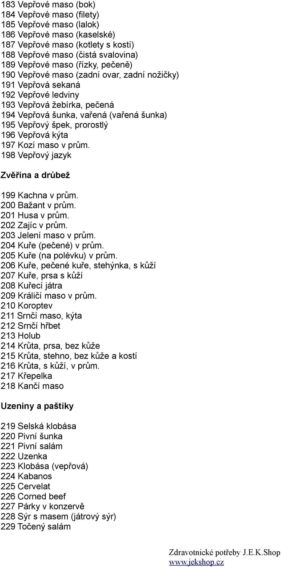 Vepřová kýta 197 Kozí maso v prům. 198 Vepřový jazyk Zvěřina a drůbež 199 Kachna v prům. 200 Bažant v prům. 201 Husa v prům. 202 Zajíc v prům. 203 Jelení maso v prům. 204 Kuře (pečené) v prům.