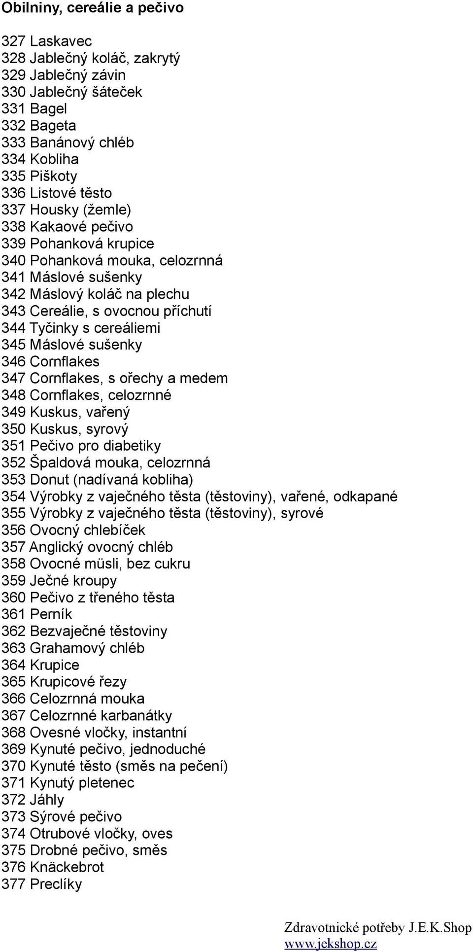 Máslové sušenky 346 Cornflakes 347 Cornflakes, s ořechy a medem 348 Cornflakes, celozrnné 349 Kuskus, vařený 350 Kuskus, syrový 351 Pečivo pro diabetiky 352 Špaldová mouka, celozrnná 353 Donut