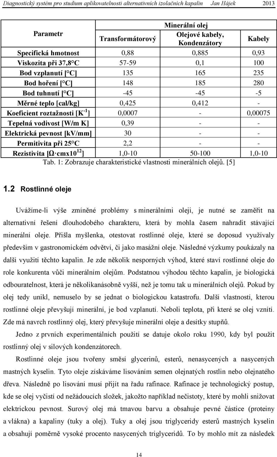 25 C 2,2 - - Rezistivita [Ω cmx10 12 ] 1,0-10 50-100 1,0-10 Tab. 1: Zobrazuje charakteristické vlastnosti minerálních olejů. [5] 1.