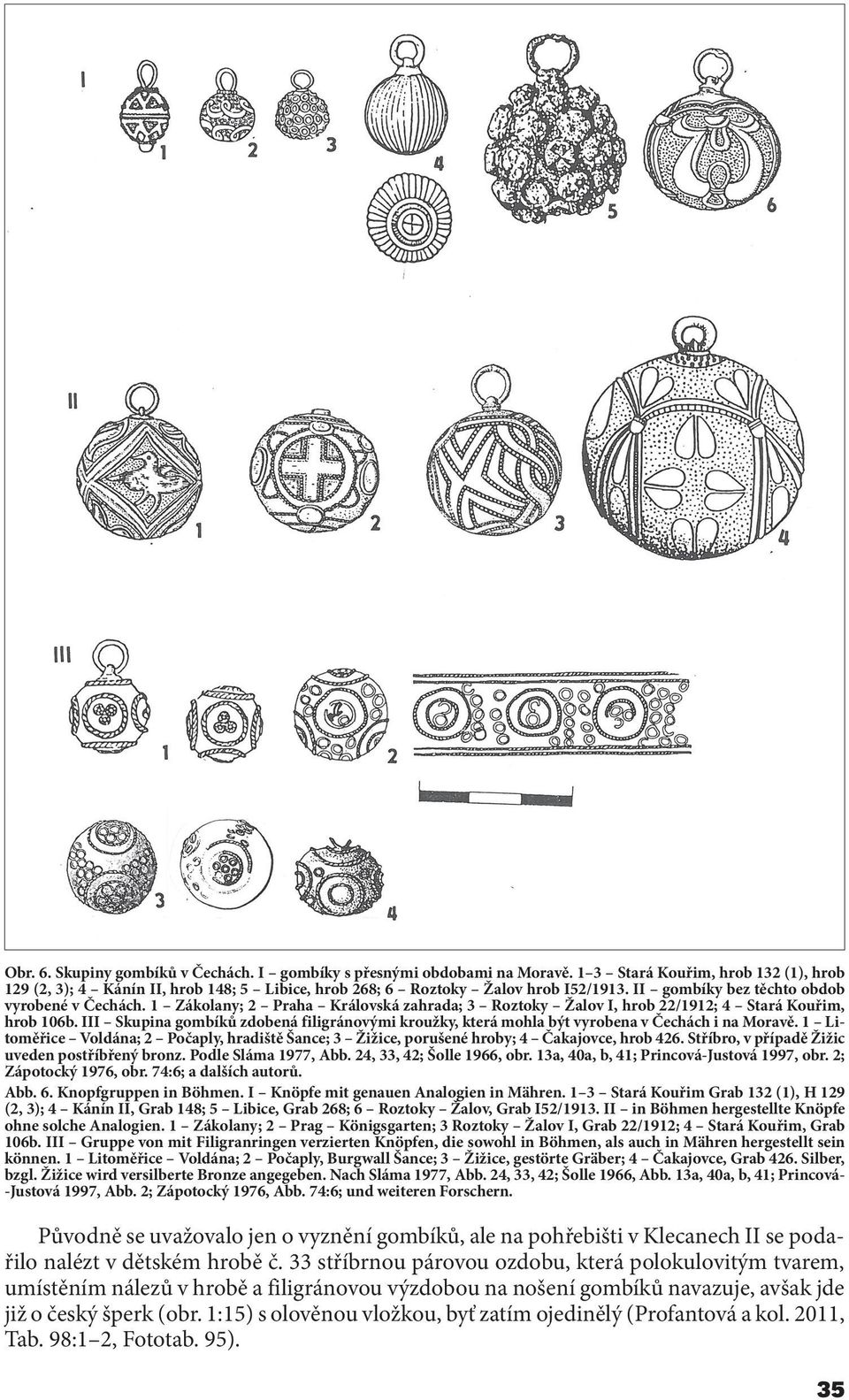 III Skupina gombíků zdobená filigránovými kroužky, která mohla být vyrobena v Čechách i na Moravě. 1 Litoměřice Voldána; 2 Počaply, hradiště Šance; 3 Žižice, porušené hroby; 4 Čakajovce, hrob 426.