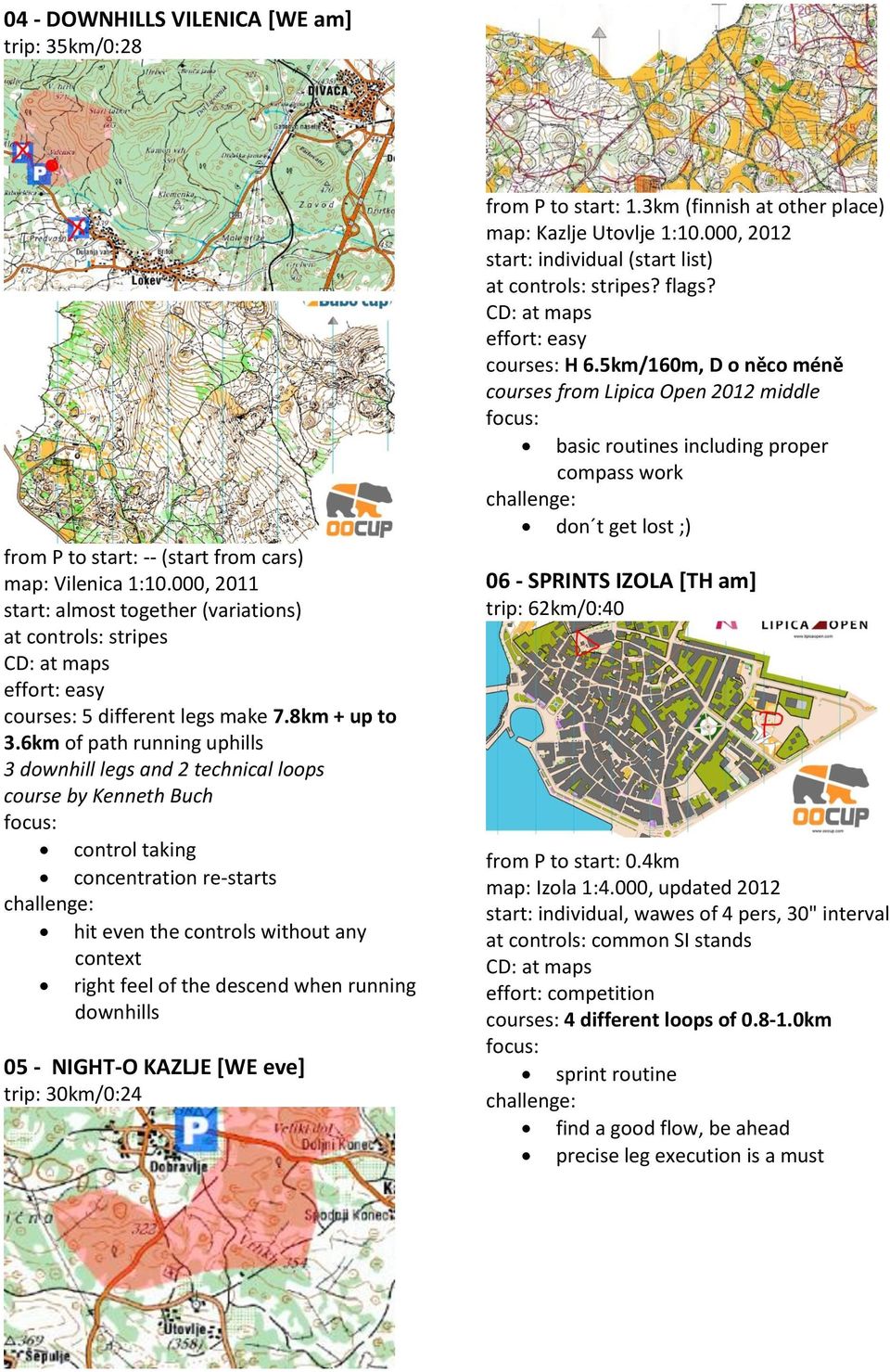 6km of path running uphills 3 downhill legs and 2 technical loops course by Kenneth Buch control taking concentration re-starts hit even the controls without any context right feel of the descend