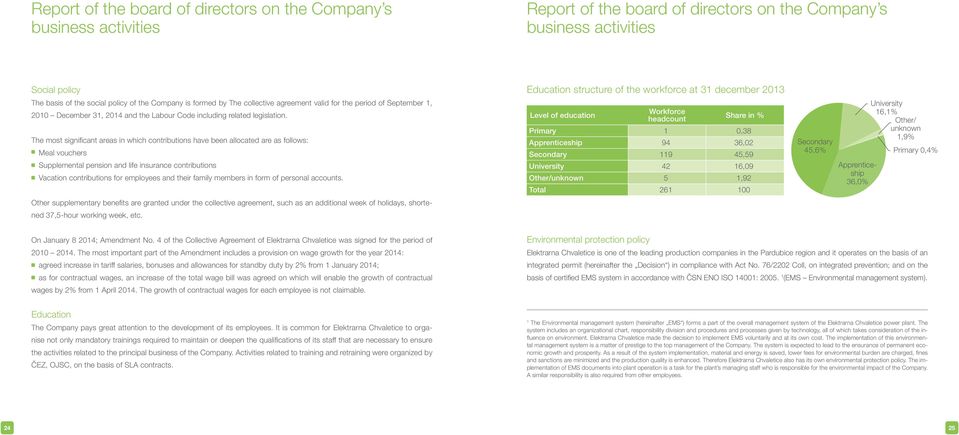 The most signifi cant areas in which contributions have been allocated are as follows: Meal vouchers Supplemental pension and life insurance contributions Vacation contributions for employees and