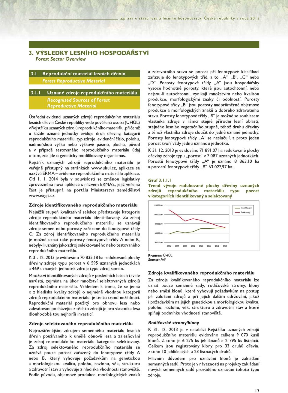 1 Uznané zdroje reprodukčního materiálu Recognised Sources of Forest Reproductive Material Ústřední evidenci uznaných zdrojů reprodukčního materiálu lesních dřevin České republiky vede pověřená osoba