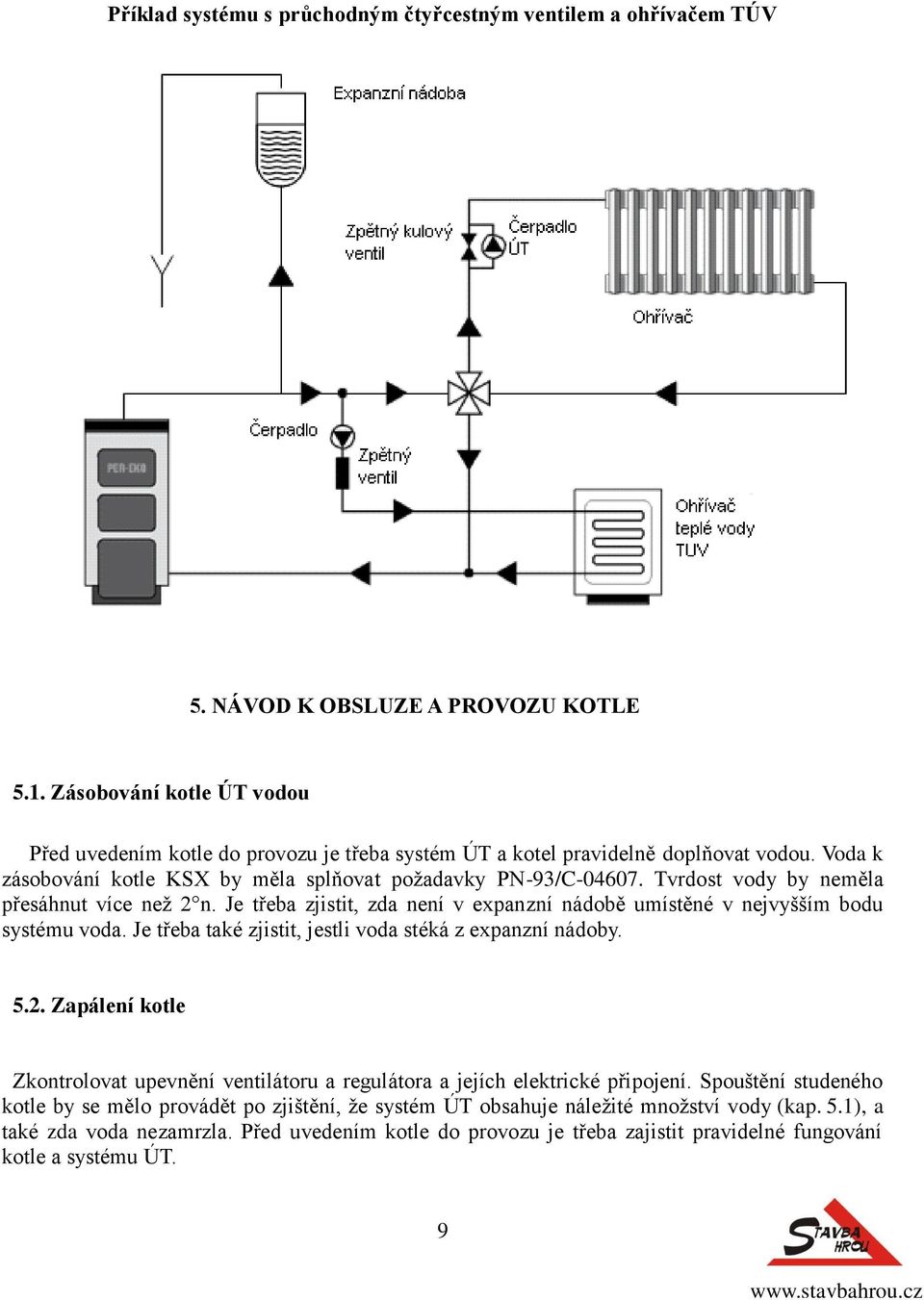 Tvrdost vody by neměla přesáhnut více neţ 2 n. Je třeba zjistit, zda není v expanzní nádobě umístěné v nejvyšším bodu systému voda. Je třeba také zjistit, jestli voda stéká z expanzní nádoby. 5.2. Zapálení kotle Zkontrolovat upevnění ventilátoru a regulátora a jejích elektrické připojení.