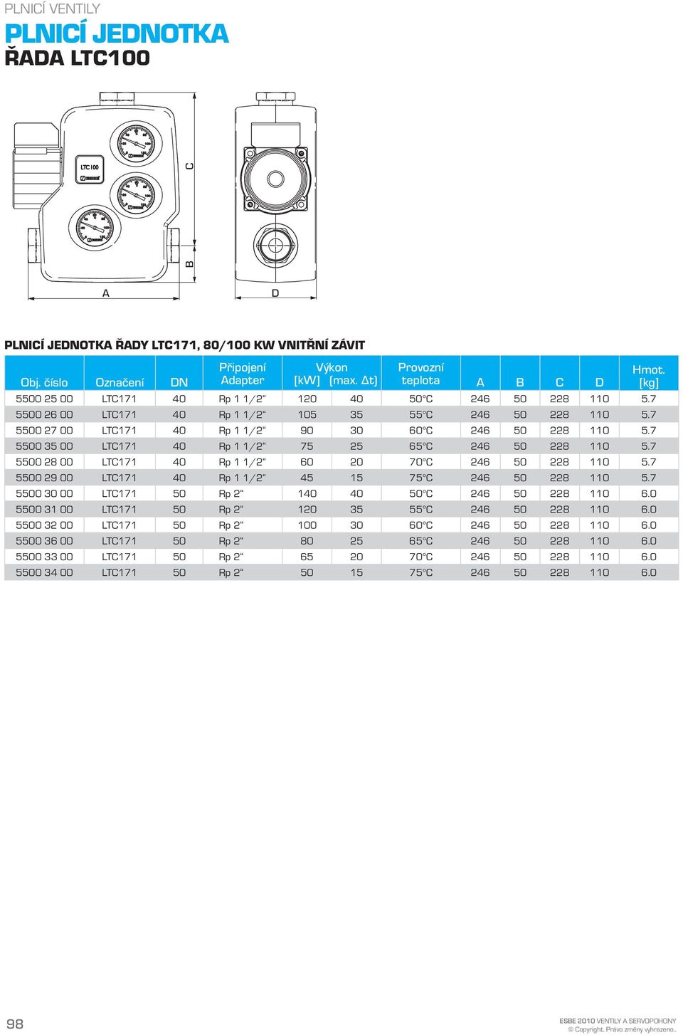 7 5500 35 00 LTC171 0 Rp 1 1/2 75 25 65 C 26 50 228 110 5.7 5500 28 00 LTC171 0 Rp 1 1/2 60 20 70 C 26 50 228 110 5.7 5500 29 00 LTC171 0 Rp 1 1/2 5 15 75 C 26 50 228 110 5.