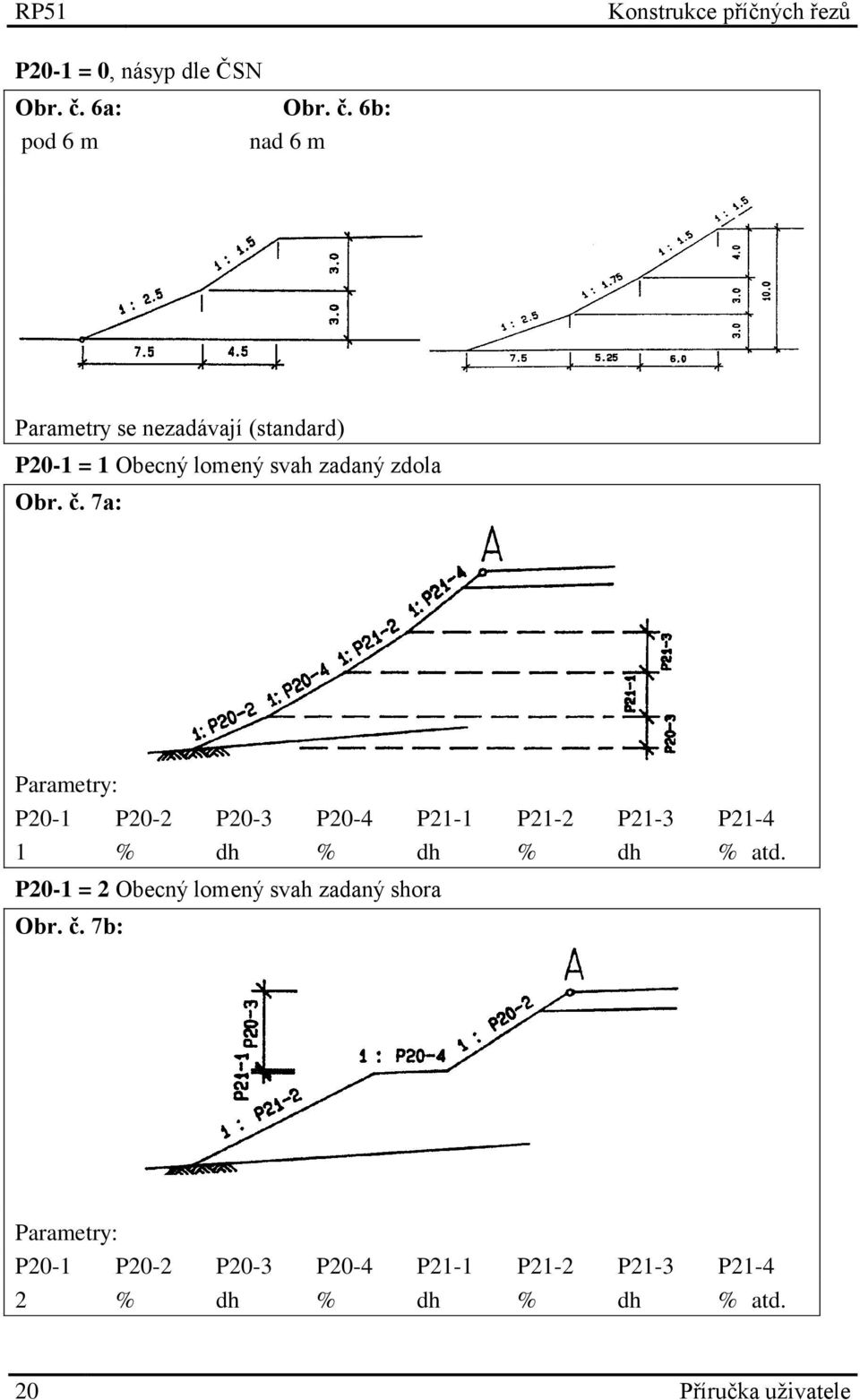 6b: pod 6 m nad 6 m Parametry se nezadávají (standard) P20-1 = 1 Obecný lomený svah zadaný zdola