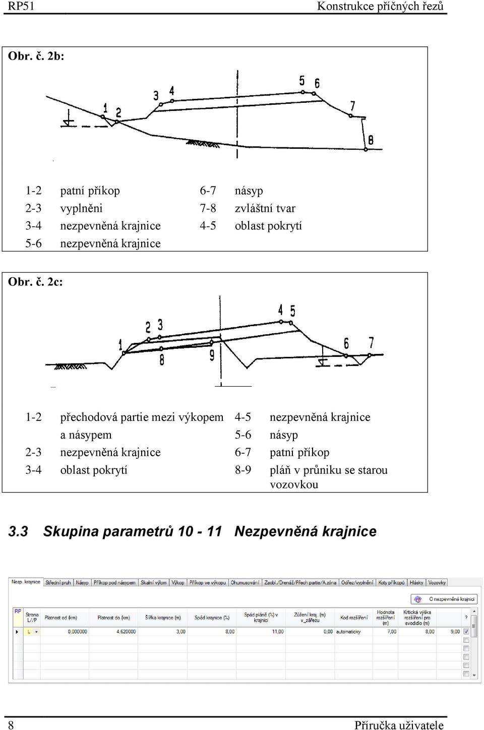 pokrytí 5-6 nezpevněná krajnice Obr. č.