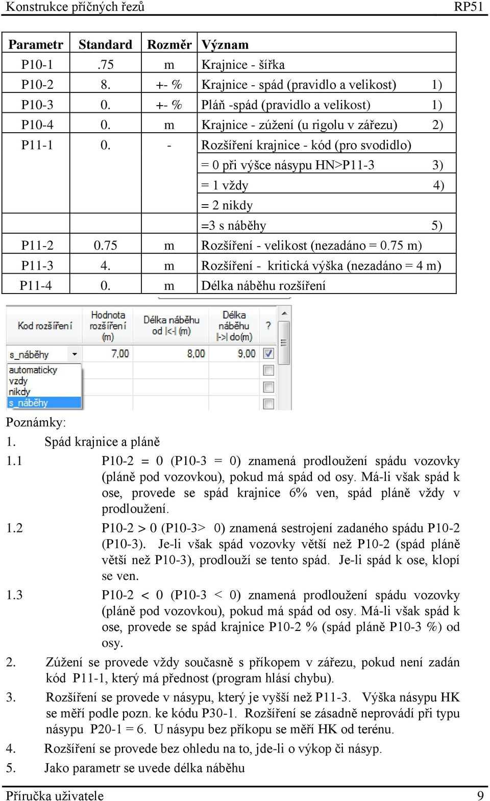75 m Rozšíření - velikost (nezadáno = 0.75 m) P11-3 4. m Rozšíření - kritická výška (nezadáno = 4 m) P11-4 0. m Délka náběhu rozšíření Poznámky: 1. Spád krajnice a pláně 1.