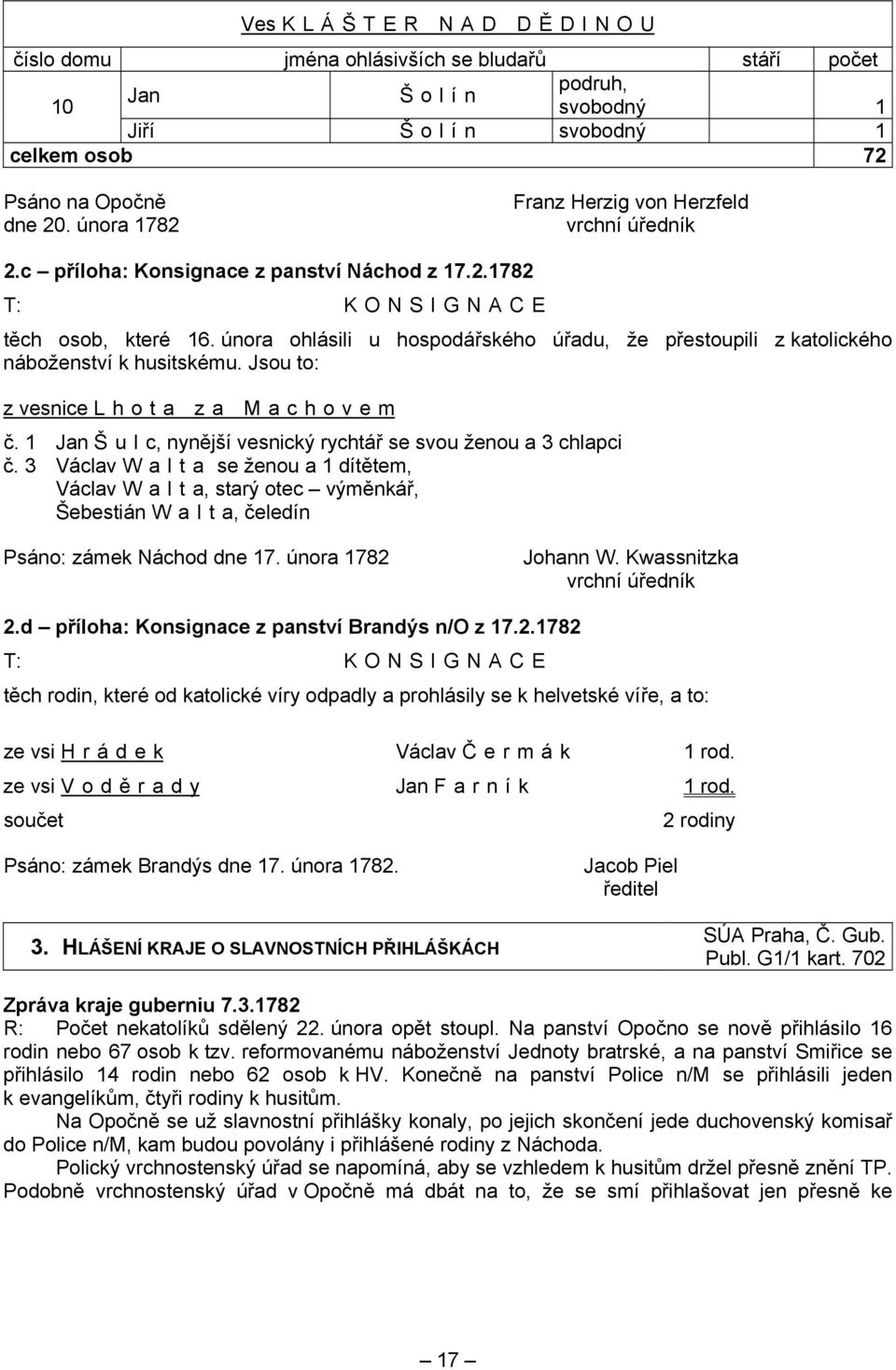 února ohlásili u hospodářského úřadu, že přestoupili z katolického náboženství k husitskému. Jsou to: z vesnice Lhota za Machovem č.