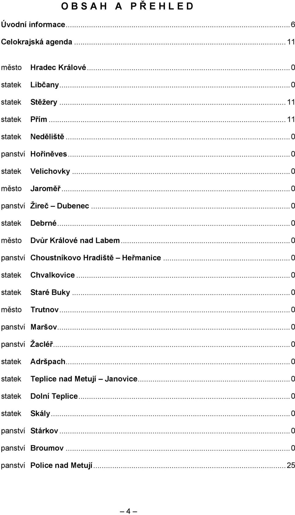 ..0 Dvůr Králové nad Labem...0 panství Choustníkovo Hradiště Heřmanice...0 statek Chvalkovice...0 statek Staré Buky...0 město Trutnov...0 panství Maršov.