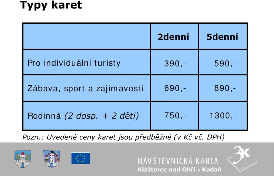 (2 dosp. + 2 děti) 750,- 1300,- Pozn.