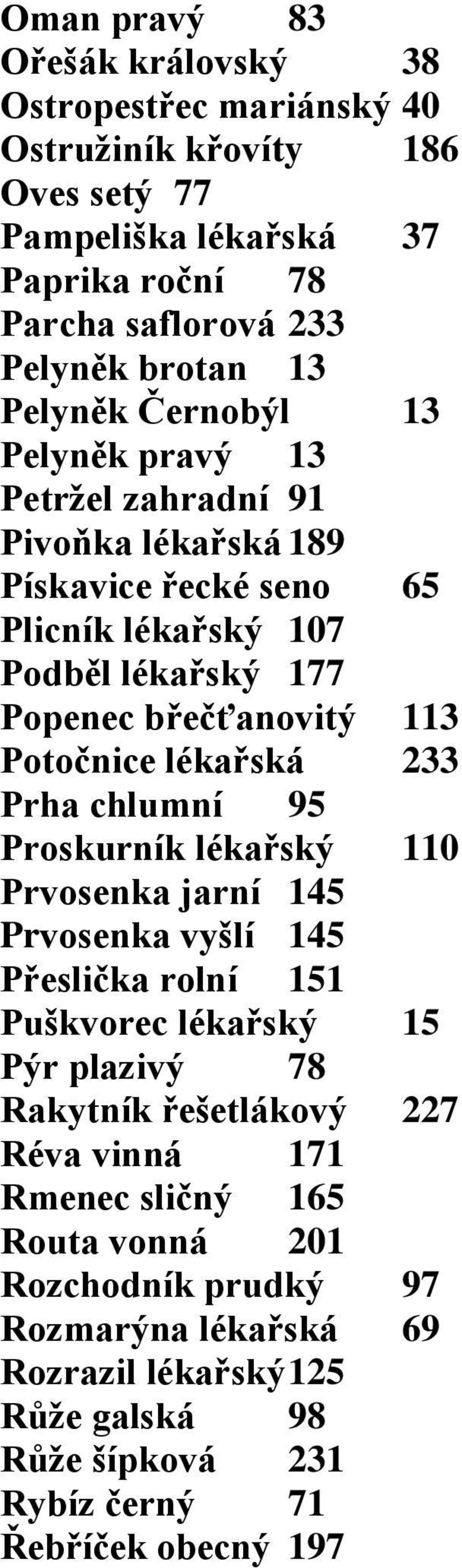 Potočnice lékařská 233 Prha chlumní 95 Proskurník lékařský 110 Prvosenka jarní 145 Prvosenka vyšlí 145 Přeslička rolní 151 Puškvorec lékařský 15 Pýr plazivý 78 Rakytník