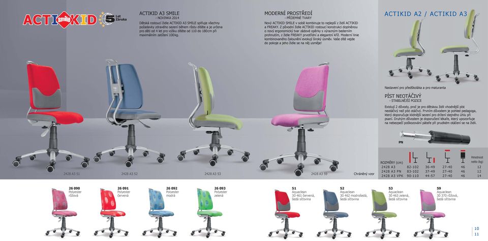 Z původní židle ACTIKID rostoucí konstrukci doplněnou o nový ergonomický tvar zádové opěrky s výrazným bederním prohnutím, z židle FREAKY prvotřídní a elegantní kříž.