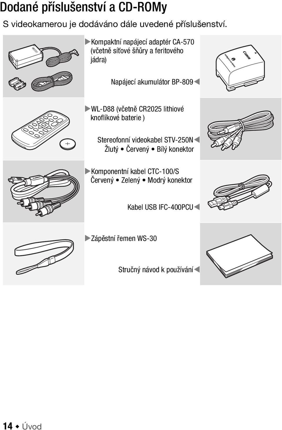 (včetně CR2025 lithiové knoflíkové baterie ) Stereofonní videokabel STV-250N Žlutý Červený Bílý konektor