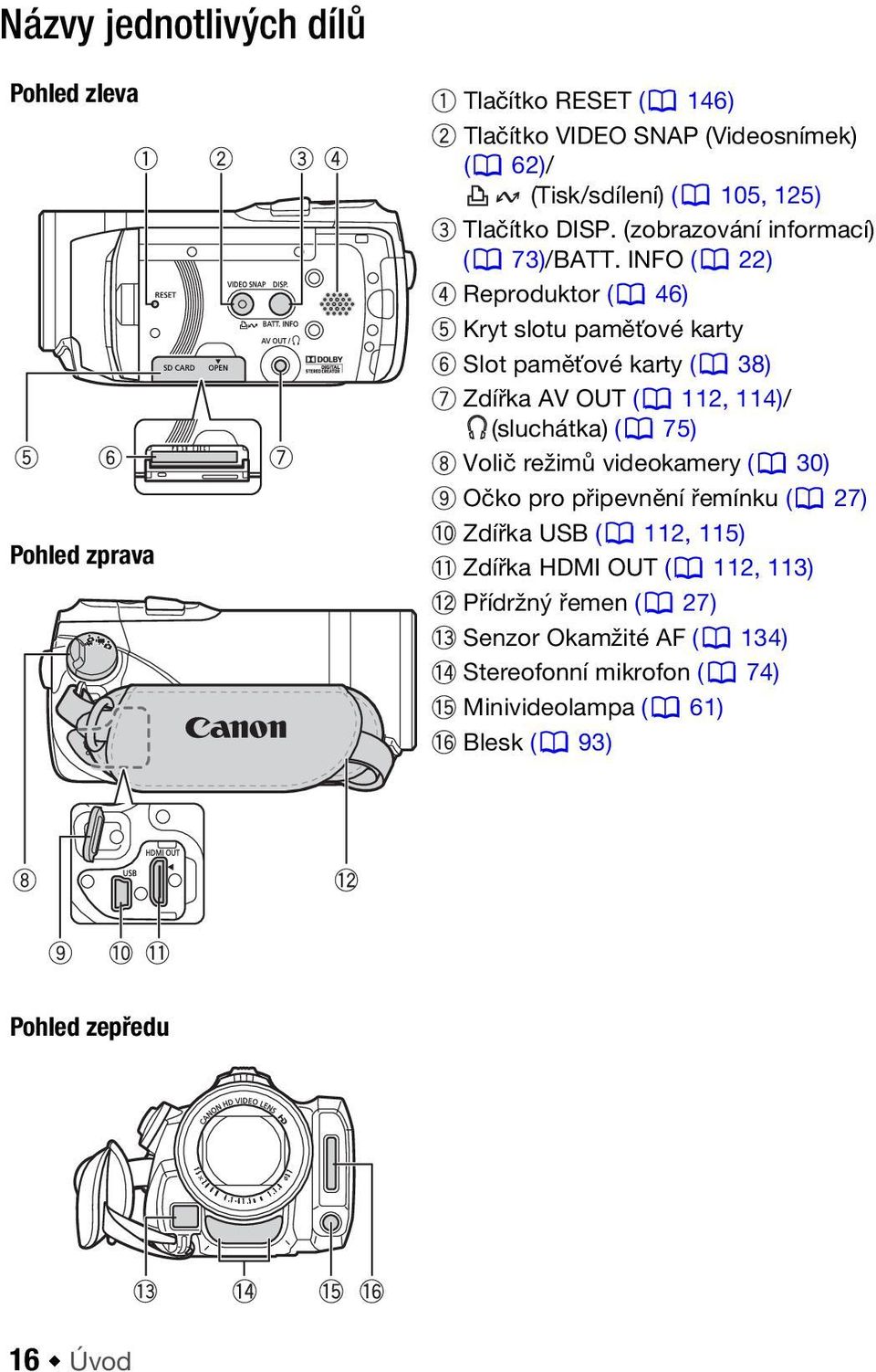 INFO ( 22) Reproduktor ( 46) Kryt slotu paměťové karty Slot paměťové karty ( 38) Zdířka AV OUT ( 112, 114)/ (sluchátka) ( 75) Volič režimů