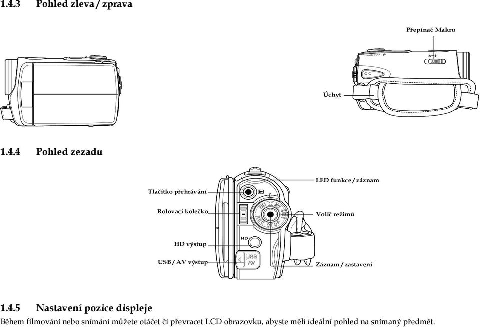 režimů HD výstup USB / AV výstup 4.