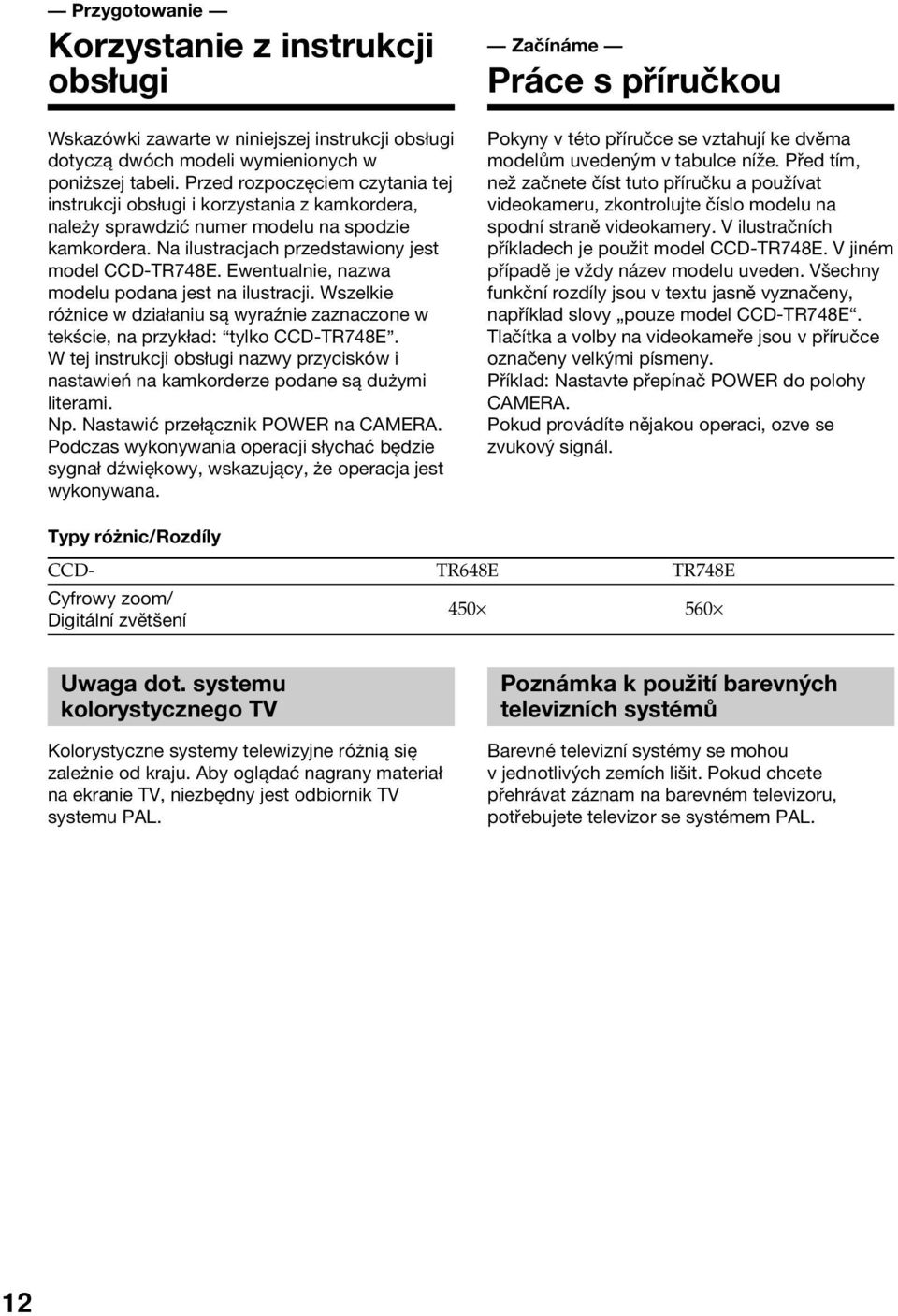 Ewentualnie, nazwa modelu podana jest na ilustracji. Wszelkie różnice w działaniu są wyraźnie zaznaczone w tekście, na przykład: tylko CCD-TR748E.