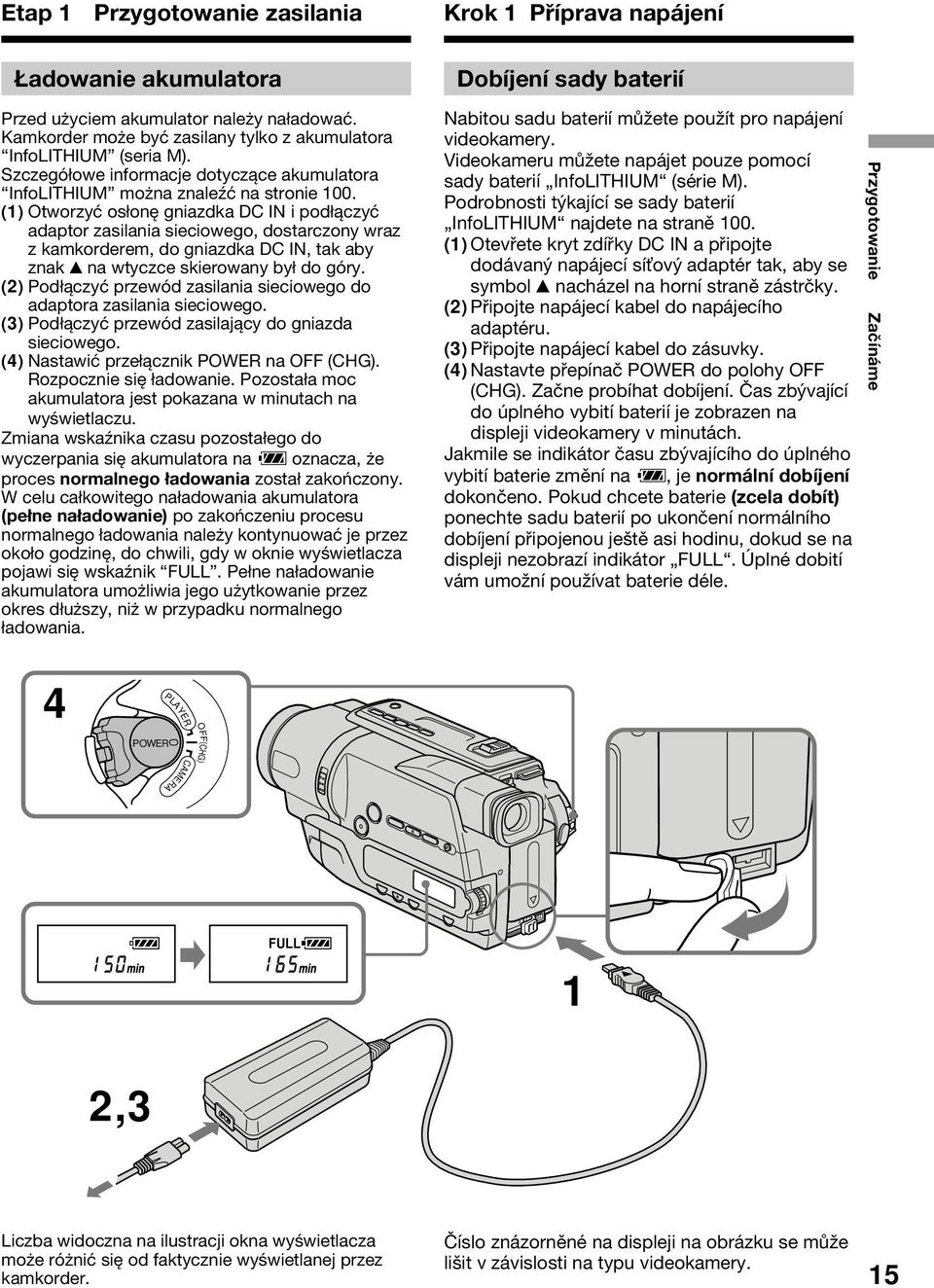 (1) Otworzyć osłonę gniazdka DC IN i podłączyć adaptor zasilania sieciowego, dostarczony wraz z kamkorderem, do gniazdka DC IN, tak aby znak v na wtyczce skierowany był do góry.