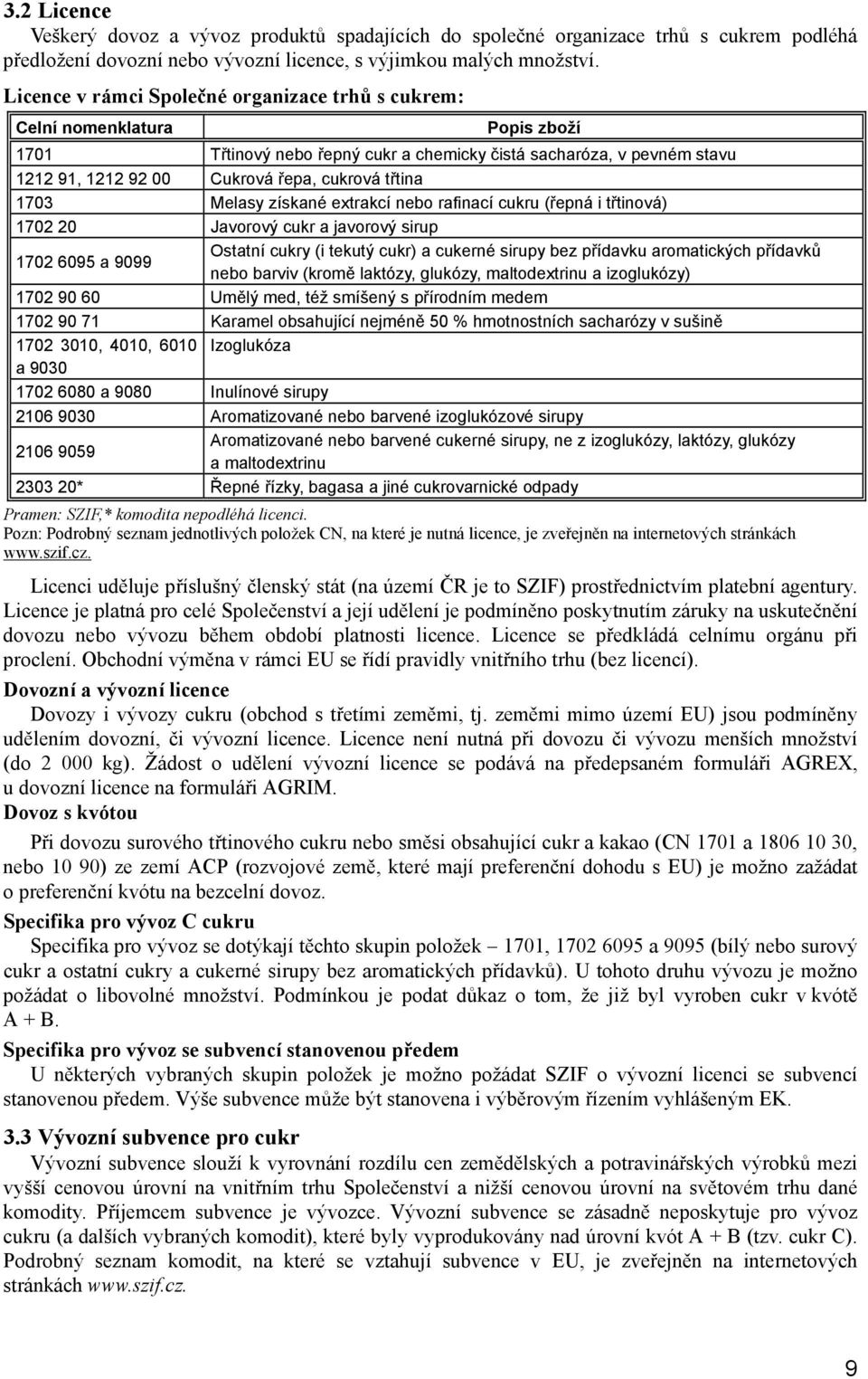 třtina 1703 Melasy získané extrakcí nebo rafinací cukru (řepná i třtinová) 1702 20 Javorový cukr a javorový sirup 1702 6095 a 9099 Ostatní cukry (i tekutý cukr) a cukerné sirupy bez přídavku