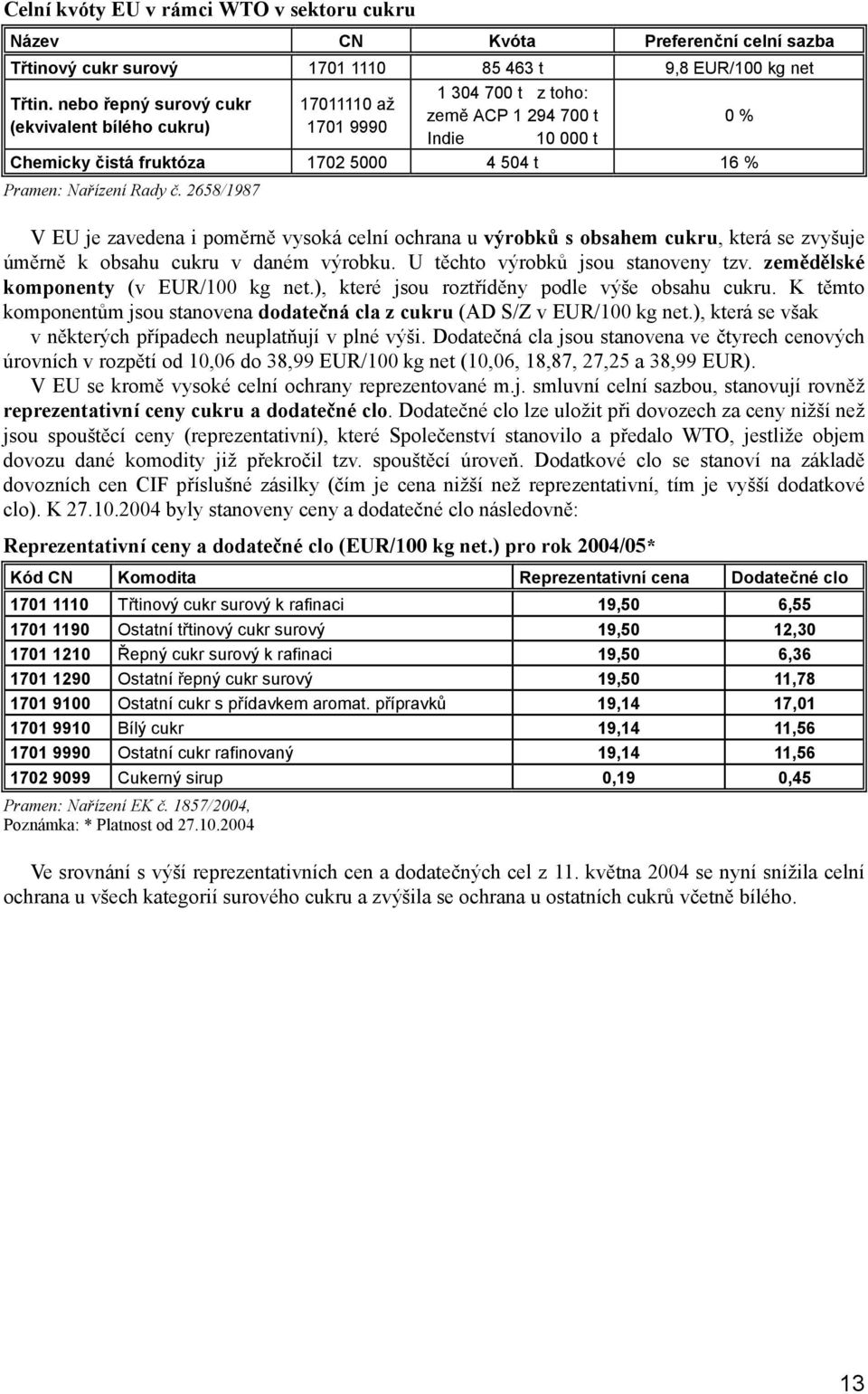 2658/1987 V EU je zavedena i poměrně vysoká celní ochrana u výrobků s obsahem cukru, která se zvyšuje úměrně k obsahu cukru v daném výrobku. U těchto výrobků jsou stanoveny tzv.