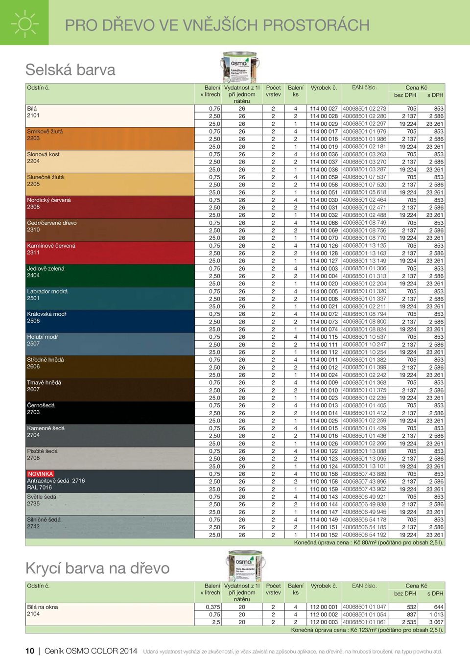 Silničně šedá 2742 Krycí barva na dřevo Bílá na okna 2104 Vydatnost z 1l 0,75 26 2 4 114 00 027 40068501 02 273 705 853 2,50 26 2 2 114 00 028 40068501 02 280 2 137 2 586 25,0 26 2 1 114 00 029