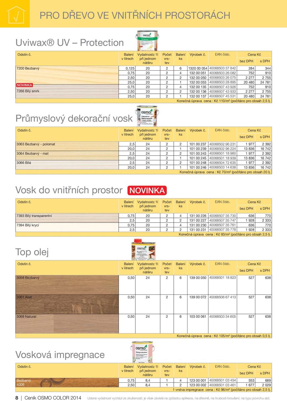 20 2 1 132 00 137 40068507 45 531 20 480 24 781 Konečná úprava cena : Kč 110/m² (počítáno pro obsah 2,5 l).