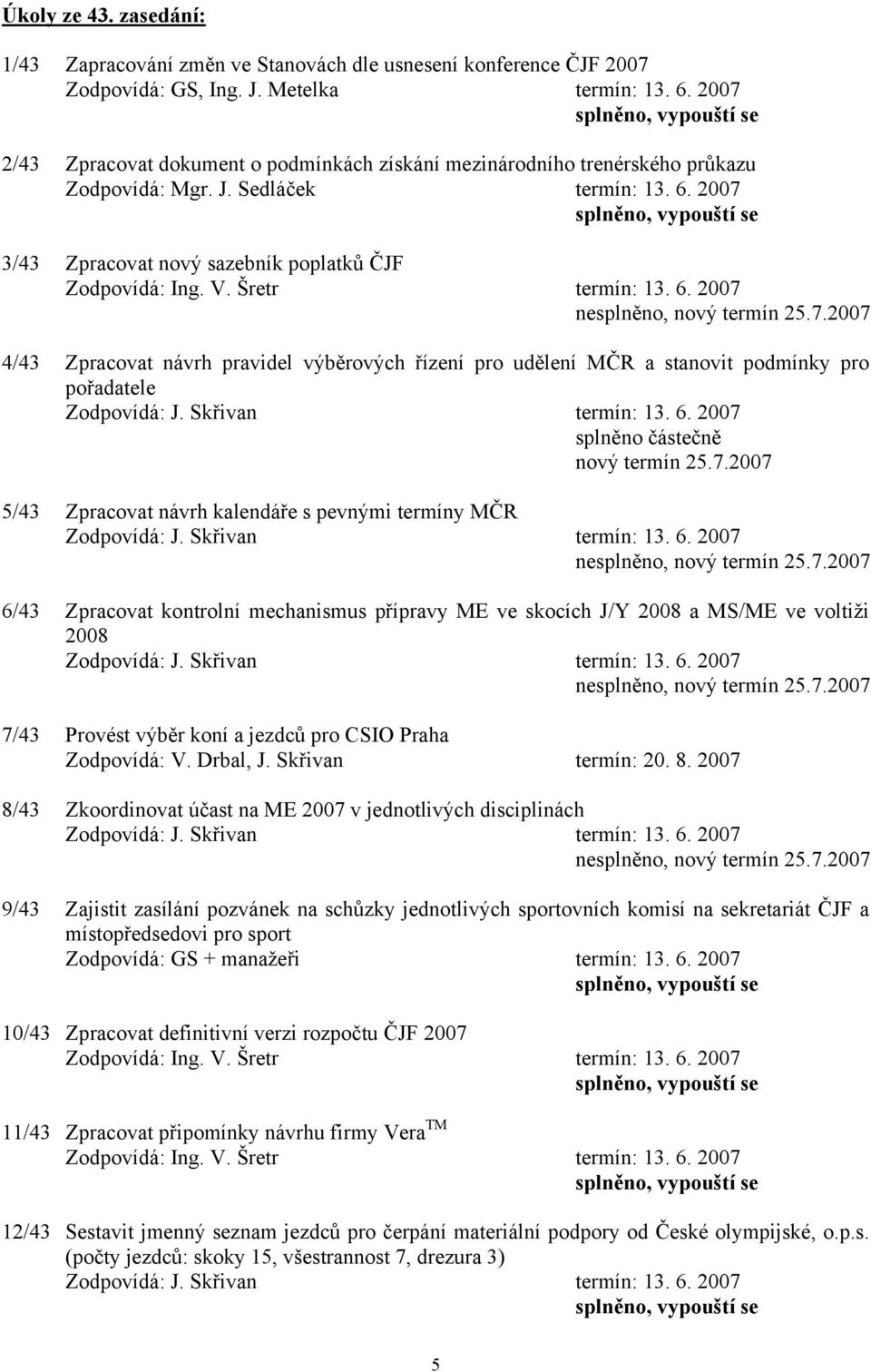 Šretr termín: 13. 6. 2007 nesplněno, nový termín 25.7.2007 4/43 Zpracovat návrh pravidel výběrových řízení pro udělení MČR a stanovit podmínky pro pořadatele splněno částečně nový termín 25.7.2007 5/43 Zpracovat návrh kalendáře s pevnými termíny MČR nesplněno, nový termín 25.