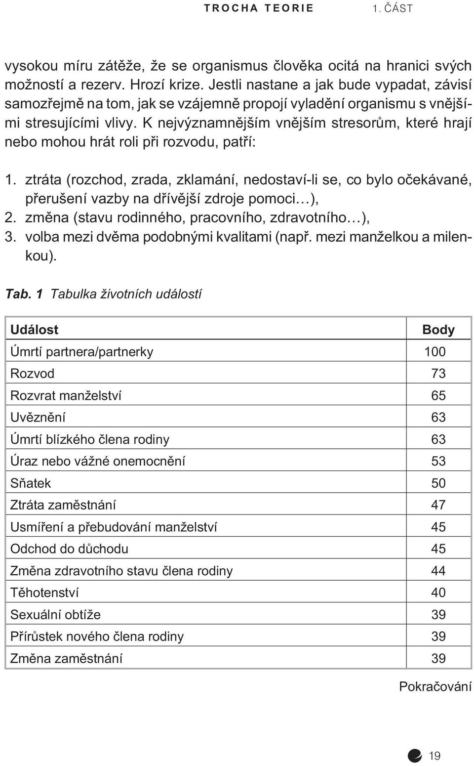 K nejvýznamnìjším vnìjším stresorùm, které hrají nebo mohou hrát roli pøi rozvodu, patøí: 1.