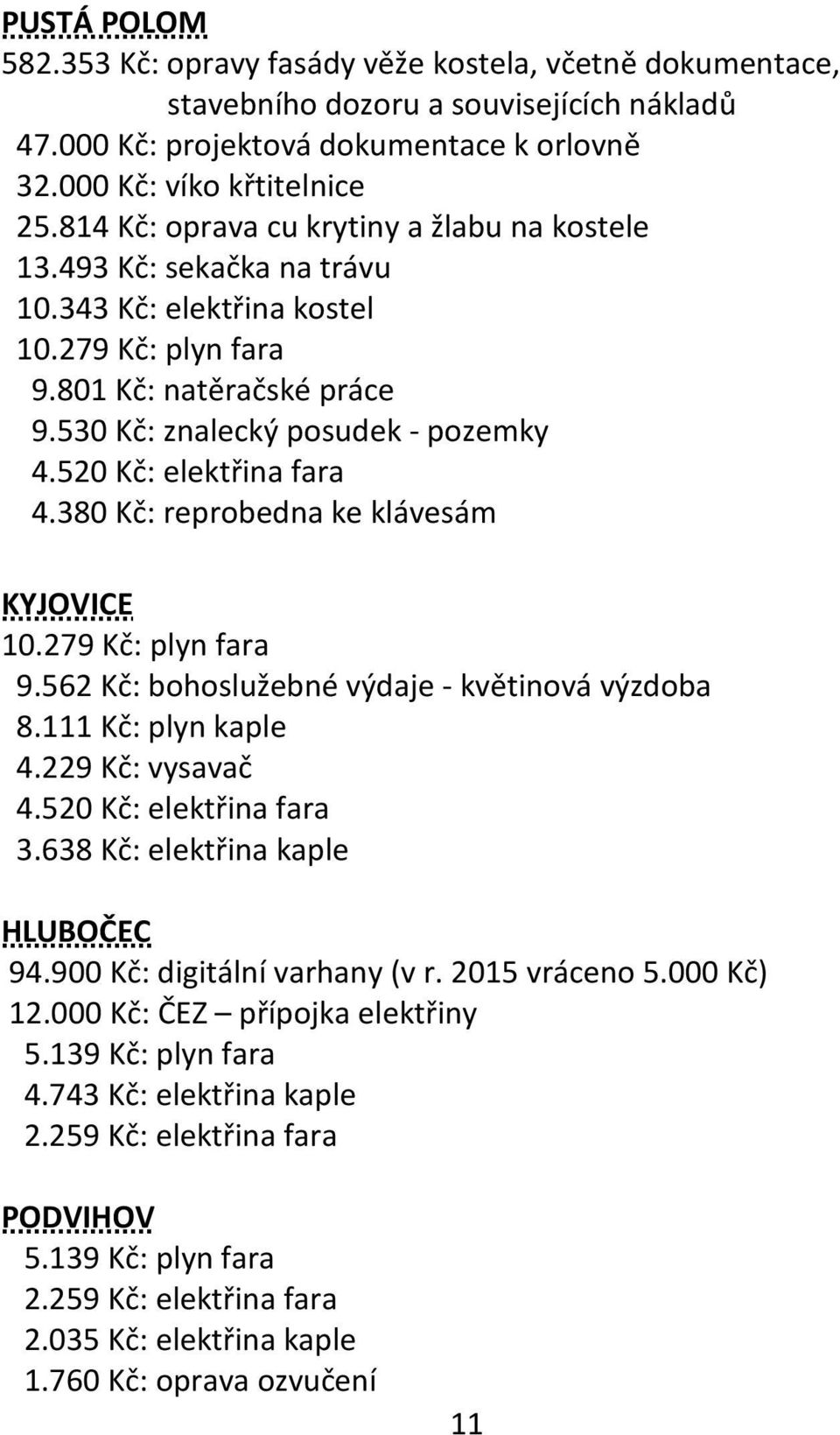 520 Kč: elektřina fara 4.380 Kč: reprobedna ke klávesám KYJOVICE 10.279 Kč: plyn fara 9.562 Kč: bohoslužebné výdaje - květinová výzdoba 8.111 Kč: plyn kaple 4.229 Kč: vysavač 4.