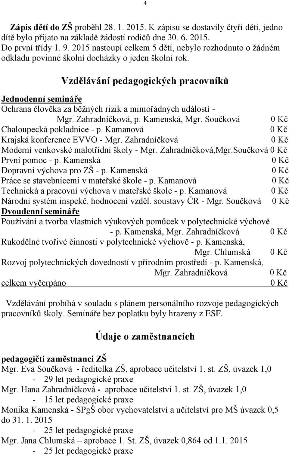 Vzdělávání pedagogických pracovníků Jednodenní semináře Ochrana člověka za běžných rizik a mimořádných událostí - Mgr. Zahradníčková, p. Kamenská, Mgr. Součková Chaloupecká pokladnice - p.