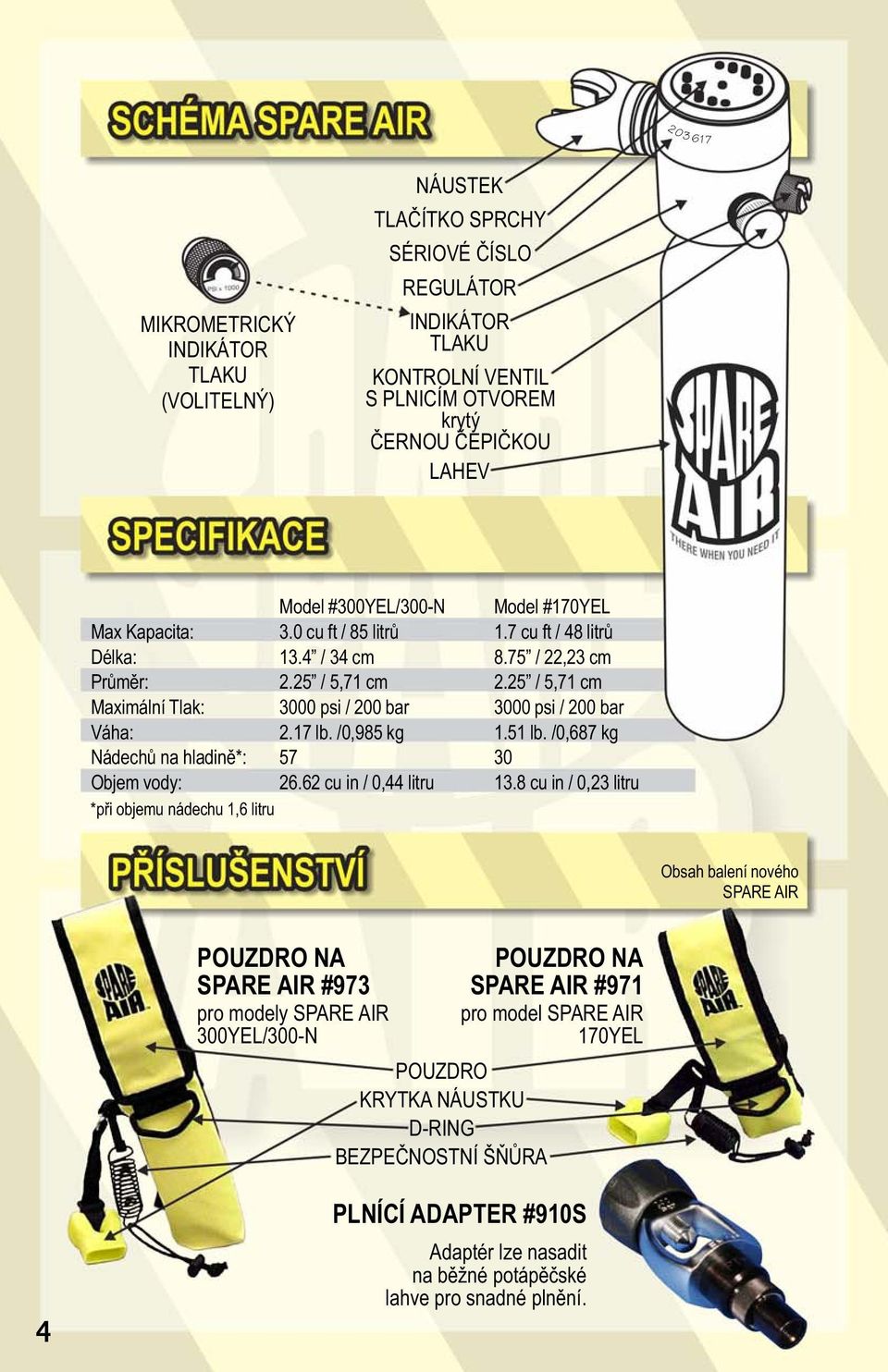 25 / 5,71 cm Maximální Tlak: 3000 psi / 200 bar 3000 psi / 200 bar Váha: 2.17 lb. /0,985 kg 1.51 lb. /0,687 kg Nádechů na hladině*: 57 30 Objem vody: 26.62 cu in / 0,44 litru 13.